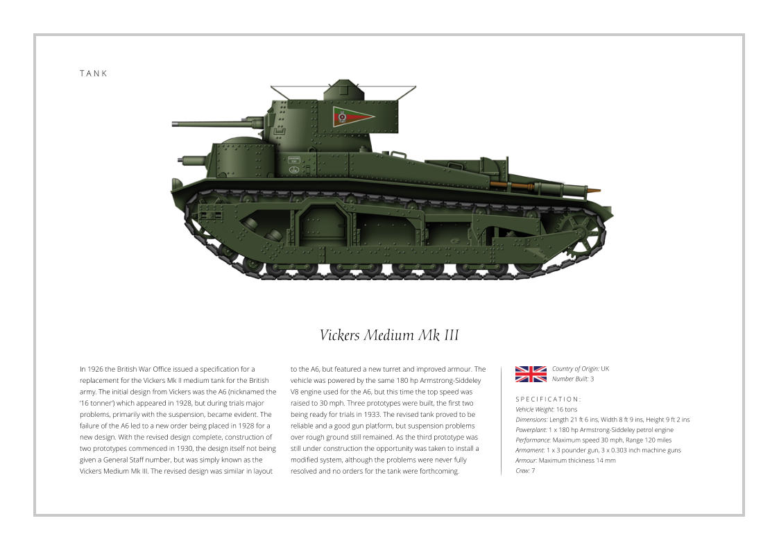 Vickers Medium Mk III In 1926 the British War Office issued a specification for a replacement for the Vickers Mk II medium tank for the British army. The initial design from Vickers was the A6 (nicknamed the ‘16 tonner’) which appeared in 1928, but during trials major problems, primarily with the suspension, became evident. The failure of the A6 led to a new order being placed in 1928 for a new design. With the revised design complete, construction of two prototypes commenced in 1930, the design itself not being given a General Staff number, but was simply known as the Vickers Medium Mk III. The revised design was similar in layout    S P E C I F I C A T I O N : Vehicle Weight: 16 tons Dimensions: Length 21 ft 6 ins, Width 8 ft 9 ins, Height 9 ft 2 ins Powerplant: 1 x 180 hp Armstrong-Siddeley petrol engine Performance: Maximum speed 30 mph, Range 120 miles  Armament: 1 x 3 pounder gun, 3 x 0.303 inch machine guns Armour: Maximum thickness 14 mm Crew: 7 to the A6, but featured a new turret and improved armour. The vehicle was powered by the same 180 hp Armstrong-Siddeley V8 engine used for the A6, but this time the top speed was raised to 30 mph. Three prototypes were built, the first two being ready for trials in 1933. The revised tank proved to be reliable and a good gun platform, but suspension problems over rough ground still remained. As the third prototype was still under construction the opportunity was taken to install a modified system, although the problems were never fully resolved and no orders for the tank were forthcoming. Country of Origin: UK Number Built: 3    T A N K
