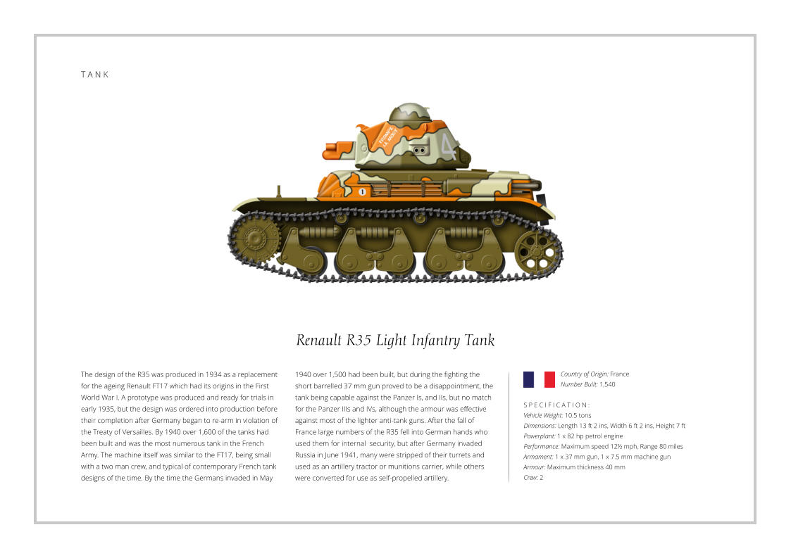 Country of Origin: UK Number Built: 24,429    A R M O U R E D   C A R Renault R35 Light Infantry Tank The design of the R35 was produced in 1934 as a replacement for the ageing Renault FT17 which had its origins in the First World War I. A prototype was produced and ready for trials in early 1935, but the design was ordered into production before their completion after Germany began to re-arm in violation of the Treaty of Versailles. By 1940 over 1,600 of the tanks had been built and was the most numerous tank in the French Army. The machine itself was similar to the FT17, being small with a two man crew, and typical of contemporary French tank designs of the time. By the time the Germans invaded in May    S P E C I F I C A T I O N : Vehicle Weight: 10.5 tons Dimensions: Length 13 ft 2 ins, Width 6 ft 2 ins, Height 7 ft   Powerplant: 1 x 82 hp petrol engine Performance: Maximum speed 12½ mph, Range 80 miles Armament: 1 x 37 mm gun, 1 x 7.5 mm machine gun    Armour: Maximum thickness 40 mm Crew: 2 1940 over 1,500 had been built, but during the fighting the short barrelled 37 mm gun proved to be a disappointment, the tank being capable against the Panzer Is, and IIs, but no match for the Panzer IIIs and IVs, although the armour was effective against most of the lighter anti-tank guns. After the fall of France large numbers of the R35 fell into German hands who used them for internal  security, but after Germany invaded Russia in June 1941, many were stripped of their turrets and used as an artillery tractor or munitions carrier, while others were converted for use as self-propelled artillery. Country of Origin: France Number Built: 1,540    T A N K
