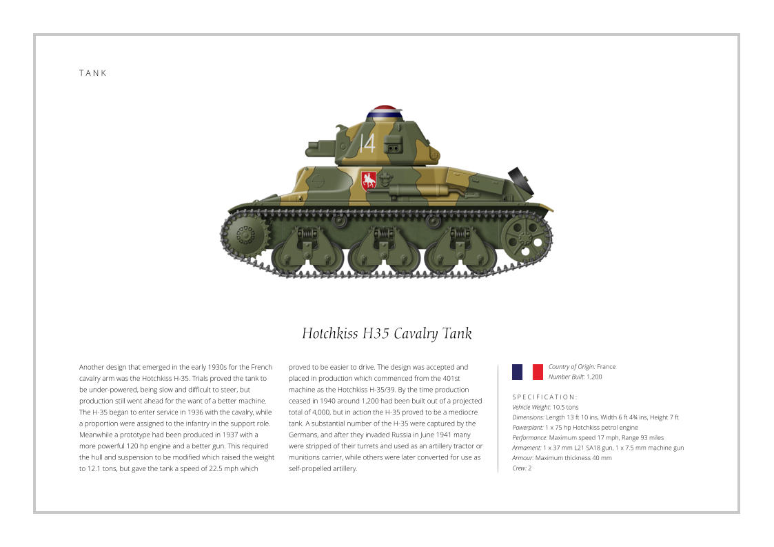 Hotchkiss H35 Cavalry Tank Another design that emerged in the early 1930s for the French cavalry arm was the Hotchkiss H-35. Trials proved the tank to be under-powered, being slow and difficult to steer, but production still went ahead for the want of a better machine. The H-35 began to enter service in 1936 with the cavalry, while a proportion were assigned to the infantry in the support role. Meanwhile a prototype had been produced in 1937 with a more powerful 120 hp engine and a better gun. This required the hull and suspension to be modified which raised the weight to 12.1 tons, but gave the tank a speed of 22.5 mph which    S P E C I F I C A T I O N : Vehicle Weight: 10.5 tons Dimensions: Length 13 ft 10 ins, Width 6 ft 4¾ ins, Height 7 ft   Powerplant: 1 x 75 hp Hotchkiss petrol engine  Performance: Maximum speed 17 mph, Range 93 miles  Armament: 1 x 37 mm L21 SA18 gun, 1 x 7.5 mm machine gun  Armour: Maximum thickness 40 mm Crew: 2 proved to be easier to drive. The design was accepted and placed in production which commenced from the 401st machine as the Hotchkiss H-35/39. By the time production ceased in 1940 around 1,200 had been built out of a projected total of 4,000, but in action the H-35 proved to be a mediocre tank. A substantial number of the H-35 were captured by the Germans, and after they invaded Russia in June 1941 many were stripped of their turrets and used as an artillery tractor or munitions carrier, while others were later converted for use as self-propelled artillery. Country of Origin: France Number Built: 1,200    T A N K