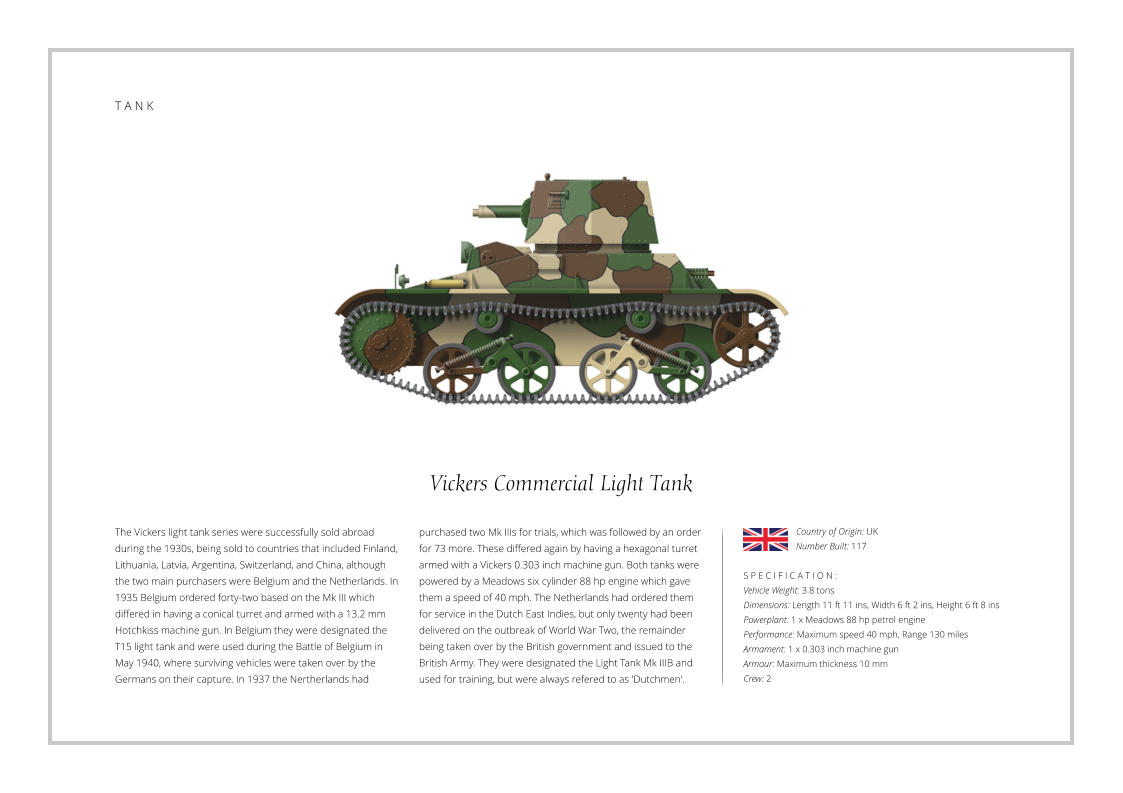 Vickers Commercial Light Tank The Vickers light tank series were successfully sold abroad during the 1930s, being sold to countries that included Finland, Lithuania, Latvia, Argentina, Switzerland, and China, although the two main purchasers were Belgium and the Netherlands. In 1935 Belgium ordered forty-two based on the Mk III which differed in having a conical turret and armed with a 13.2 mm Hotchkiss machine gun. In Belgium they were designated the T15 light tank and were used during the Battle of Belgium in May 1940, where surviving vehicles were taken over by the Germans on their capture. In 1937 the Nertherlands had    S P E C I F I C A T I O N : Vehicle Weight: 3.8 tons Dimensions: Length 11 ft 11 ins, Width 6 ft 2 ins, Height 6 ft 8 ins Powerplant: 1 x Meadows 88 hp petrol engine  Performance: Maximum speed 40 mph, Range 130 miles  Armament: 1 x 0.303 inch machine gun Armour: Maximum thickness 10 mm Crew: 2 purchased two Mk IIIs for trials, which was followed by an order for 73 more. These differed again by having a hexagonal turret armed with a Vickers 0.303 inch machine gun. Both tanks were powered by a Meadows six cylinder 88 hp engine which gave them a speed of 40 mph. The Netherlands had ordered them for service in the Dutch East Indies, but only twenty had been delivered on the outbreak of World War Two, the remainder being taken over by the British government and issued to the British Army. They were designated the Light Tank Mk IIIB and used for training, but were always refered to as 'Dutchmen'. Country of Origin: UK Number Built: 117    T A N K