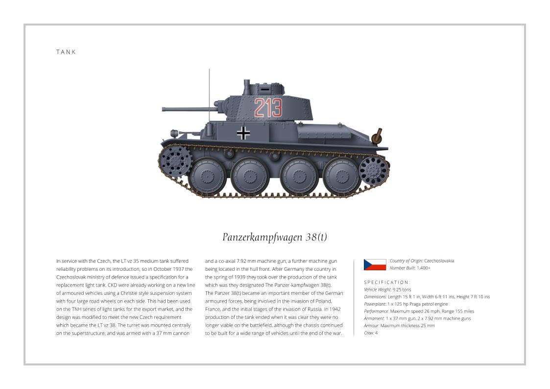 T A N K Panzerkampfwagen 38(t) In service with the Czech, the LT vz 35 medium tank suffered reliability problems on its introduction, so in October 1937 the Czechoslovak ministry of defence issued a specification for a replacement light tank. CKD were already working on a new line of armoured vehicles using a Christie style suspension system with four large road wheels on each side. This had been used on the TNH series of light tanks for the export market, and the design was modified to meet the new Czech requirement which became the LT vz 38. The turret was mounted centrally on the superstructure, and was armed with a 37 mm cannon    S P E C I F I C A T I O N : Vehicle Weight: 9.25 tons Dimensions: Length 15 ft 1 in, Width 6 ft 11 ins, Height 7 ft 10 ins Powerplant: 1 x 125 hp Praga petrol engine Performance: Maximum speed 26 mph, Range 155 miles   Armament: 1 x 37 mm gun, 2 x 7.92 mm machine guns Armour: Maximum thickness 25 mm Crew: 4 and a co-axial 7.92 mm machine gun, a further machine gun being located in the hull front. After Germany the country in the spring of 1939 they took over the production of the tank which was they designated The Panzer-kampfwagen 38(t).  The Panzer 38(t) became an important member of the German armoured forces, being involved in the invasion of Poland, France, and the initial stages of the invasion of Russia. In 1942 production of the tank ended when it was clear they were no longer viable on the battlefield, although the chassis continued to be built for a wide range of vehicles until the end of the war.   Country of Origin: Czechoslovakia Number Built: 1,400+