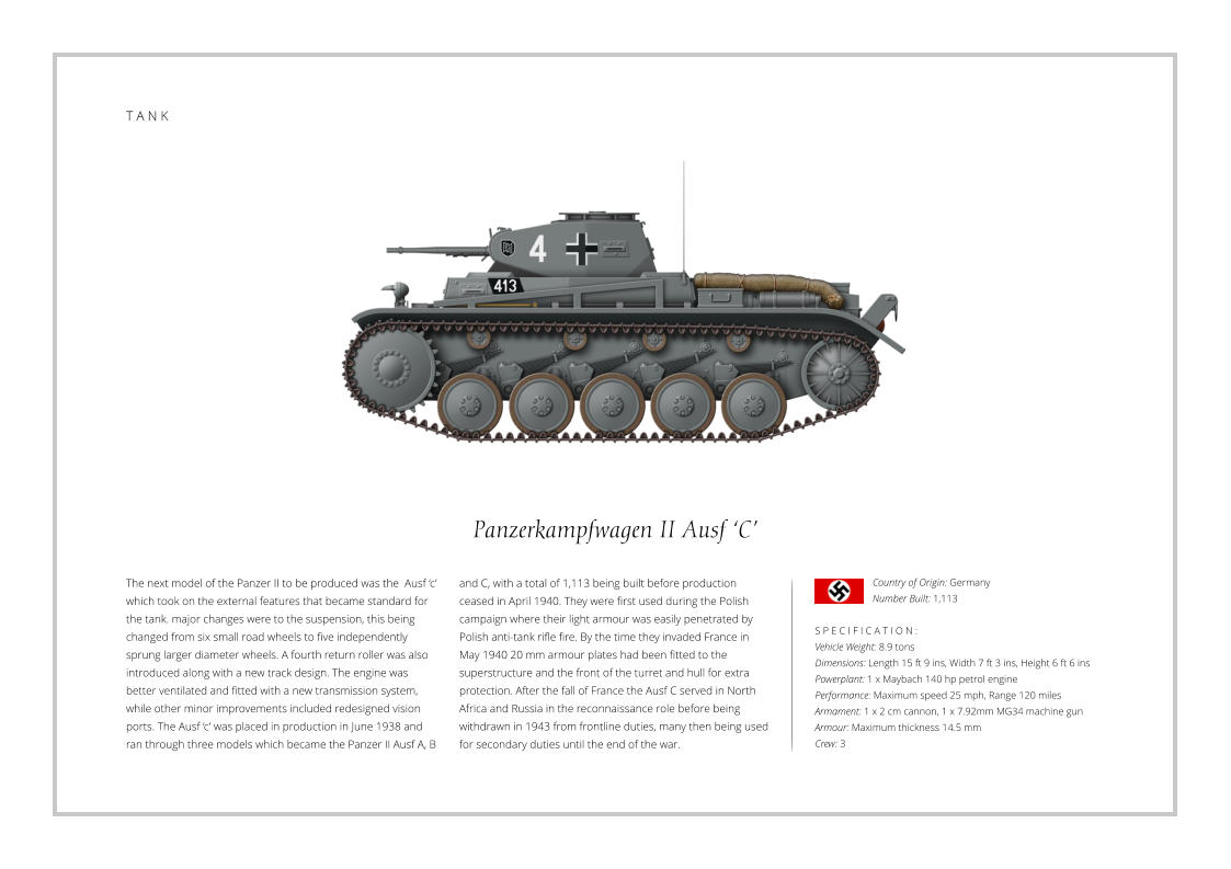 Panzerkampfwagen II Ausf ‘C’ The next model of the Panzer II to be produced was the  Ausf ‘c’ which took on the external features that became standard for the tank. major changes were to the suspension, this being changed from six small road wheels to five independently sprung larger diameter wheels. A fourth return roller was also introduced along with a new track design. The engine was better ventilated and fitted with a new transmission system, while other minor improvements included redesigned vision ports. The Ausf ‘c’ was placed in production in June 1938 and ran through three models which became the Panzer II Ausf A, B    S P E C I F I C A T I O N : Vehicle Weight: 8.9 tons Dimensions: Length 15 ft 9 ins, Width 7 ft 3 ins, Height 6 ft 6 ins Powerplant: 1 x Maybach 140 hp petrol engine Performance: Maximum speed 25 mph, Range 120 miles Armament: 1 x 2 cm cannon, 1 x 7.92mm MG34 machine gun Armour: Maximum thickness 14.5 mm   Crew: 3 and C, with a total of 1,113 being built before production ceased in April 1940. They were first used during the Polish campaign where their light armour was easily penetrated by Polish anti-tank rifle fire. By the time they invaded France in May 1940 20 mm armour plates had been fitted to the superstructure and the front of the turret and hull for extra protection. After the fall of France the Ausf C served in North Africa and Russia in the reconnaissance role before being withdrawn in 1943 from frontline duties, many then being used for secondary duties until the end of the war. Country of Origin: Germany Number Built: 1,113    T A N K