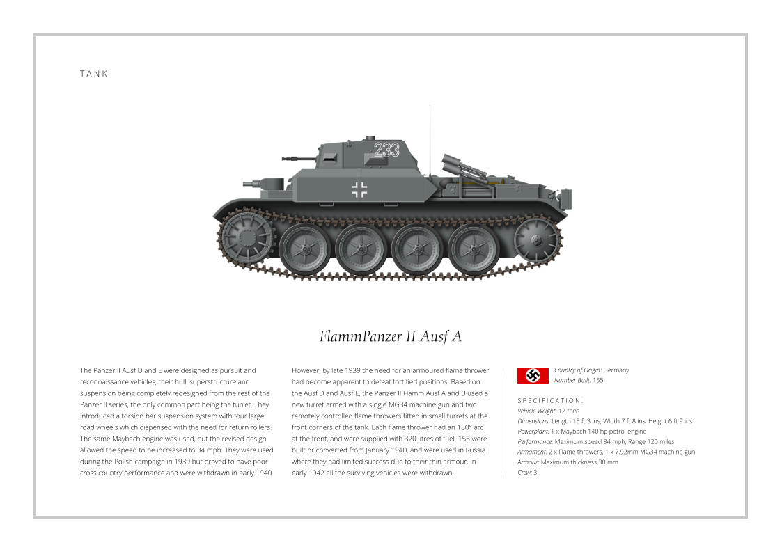 FlammPanzer II Ausf A The Panzer II Ausf D and E were designed as pursuit and reconnaissance vehicles, their hull, superstructure and suspension being completely redesigned from the rest of the Panzer II series, the only common part being the turret. They introduced a torsion bar suspension system with four large road wheels which dispensed with the need for return rollers. The same Maybach engine was used, but the revised design allowed the speed to be increased to 34 mph. They were used during the Polish campaign in 1939 but proved to have poor cross country performance and were withdrawn in early 1940.    S P E C I F I C A T I O N : Vehicle Weight: 12 tons Dimensions: Length 15 ft 3 ins, Width 7 ft 8 ins, Height 6 ft 9 ins Powerplant: 1 x Maybach 140 hp petrol engine Performance: Maximum speed 34 mph, Range 120 miles Armament: 2 x Flame throwers, 1 x 7.92mm MG34 machine gun Armour: Maximum thickness 30 mm   Crew: 3 However, by late 1939 the need for an armoured flame thrower had become apparent to defeat fortified positions. Based on the Ausf D and Ausf E, the Panzer II Flamm Ausf A and B used a new turret armed with a single MG34 machine gun and two remotely controlled flame throwers fitted in small turrets at the front corners of the tank. Each flame thrower had an 180° arc at the front, and were supplied with 320 litres of fuel. 155 were built or converted from January 1940, and were used in Russia where they had limited success due to their thin armour. In early 1942 all the surviving vehicles were withdrawn. Country of Origin: Germany Number Built: 155    T A N K