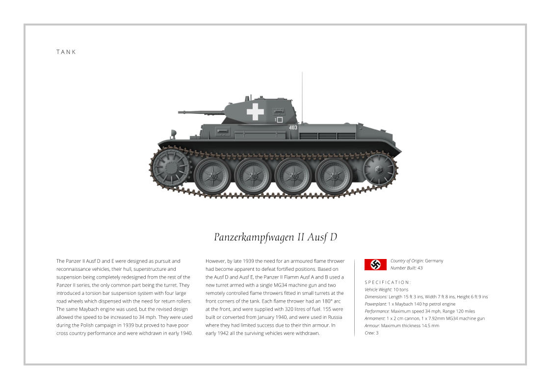 T A N K Panzerkampfwagen II Ausf D The Panzer II Ausf D and E were designed as pursuit and reconnaissance vehicles, their hull, superstructure and suspension being completely redesigned from the rest of the Panzer II series, the only common part being the turret. They introduced a torsion bar suspension system with four large road wheels which dispensed with the need for return rollers. The same Maybach engine was used, but the revised design allowed the speed to be increased to 34 mph. They were used during the Polish campaign in 1939 but proved to have poor cross country performance and were withdrawn in early 1940.    S P E C I F I C A T I O N : Vehicle Weight: 10 tons Dimensions: Length 15 ft 3 ins, Width 7 ft 8 ins, Height 6 ft 9 ins Powerplant: 1 x Maybach 140 hp petrol engine Performance: Maximum speed 34 mph, Range 120 miles Armament: 1 x 2 cm cannon, 1 x 7.92mm MG34 machine gun Armour: Maximum thickness 14.5 mm   Crew: 3 However, by late 1939 the need for an armoured flame thrower had become apparent to defeat fortified positions. Based on the Ausf D and Ausf E, the Panzer II Flamm Ausf A and B used a new turret armed with a single MG34 machine gun and two remotely controlled flame throwers fitted in small turrets at the front corners of the tank. Each flame thrower had an 180° arc at the front, and were supplied with 320 litres of fuel. 155 were built or converted from January 1940, and were used in Russia where they had limited success due to their thin armour. In early 1942 all the surviving vehicles were withdrawn. Country of Origin: Germany Number Built: 43    T A N K