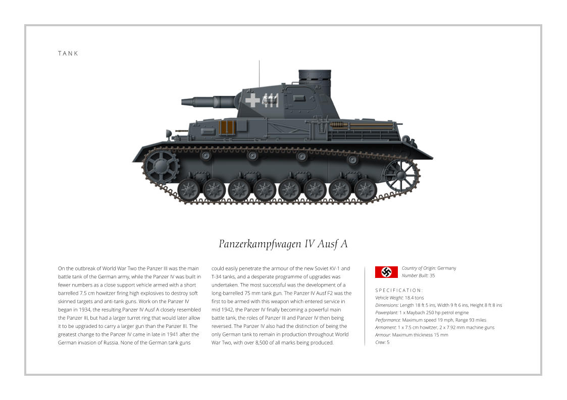 Panzerkampfwagen IV Ausf A On the outbreak of World War Two the Panzer III was the main battle tank of the German army, while the Panzer IV was built in fewer numbers as a close support vehicle armed with a short barrelled 7.5 cm howitzer firing high explosives to destroy soft skinned targets and anti-tank guns. Work on the Panzer IV began in 1934, the resulting Panzer IV Ausf A closely resembled the Panzer III, but had a larger turret ring that would later allow it to be upgraded to carry a larger gun than the Panzer III. The greatest change to the Panzer IV came in late in 1941 after the German invasion of Russia. None of the German tank guns    S P E C I F I C A T I O N : Vehicle Weight: 18.4 tons Dimensions: Length 18 ft 5 ins, Width 9 ft 6 ins, Height 8 ft 8 ins  Powerplant: 1 x Maybach 250 hp petrol engine Performance: Maximum speed 19 mph, Range 93 miles  Armament: 1 x 7.5 cm howitzer, 2 x 7.92 mm machine guns Armour: Maximum thickness 15 mm Crew: 5 could easily penetrate the armour of the new Soviet KV-1 and T-34 tanks, and a desperate programme of upgrades was undertaken. The most successful was the development of a long-barrelled 75 mm tank gun. The Panzer IV Ausf F2 was the first to be armed with this weapon which entered service in mid 1942, the Panzer IV finally becoming a powerful main battle tank, the roles of Panzer III and Panzer IV then being reversed. The Panzer IV also had the distinction of being the only German tank to remain in production throughout World War Two, with over 8,500 of all marks being produced. Country of Origin: Germany Number Built: 35    T A N K