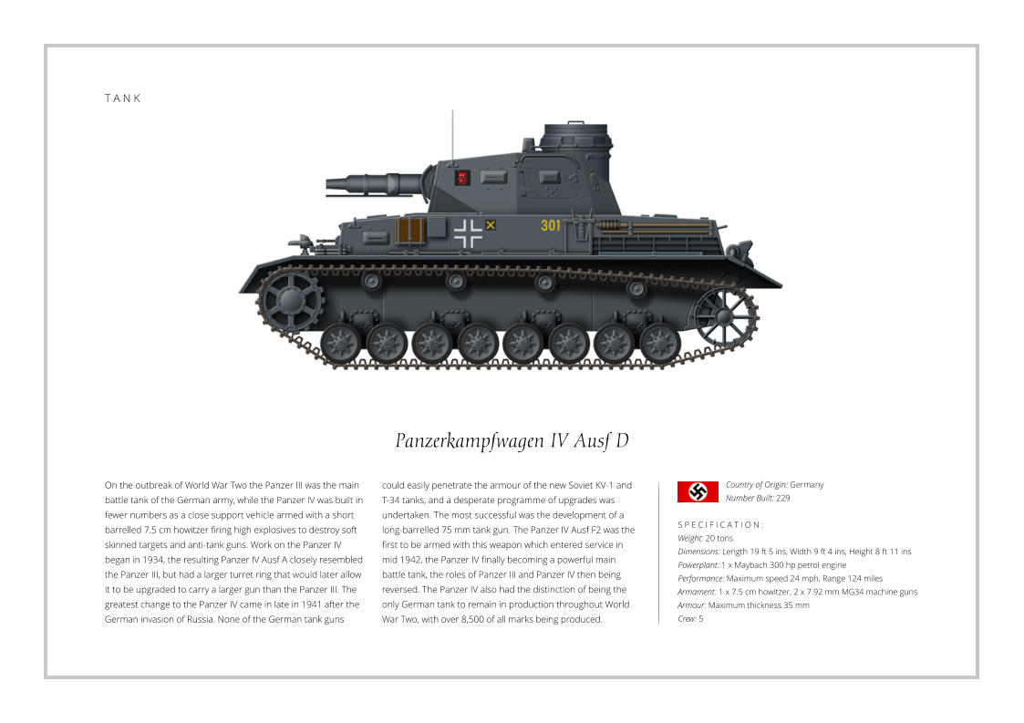 Panzerkampfwagen IV Ausf D On the outbreak of World War Two the Panzer III was the main battle tank of the German army, while the Panzer IV was built in fewer numbers as a close support vehicle armed with a short barrelled 7.5 cm howitzer firing high explosives to destroy soft skinned targets and anti-tank guns. Work on the Panzer IV began in 1934, the resulting Panzer IV Ausf A closely resembled the Panzer III, but had a larger turret ring that would later allow it to be upgraded to carry a larger gun than the Panzer III. The greatest change to the Panzer IV came in late in 1941 after the German invasion of Russia. None of the German tank guns    S P E C I F I C A T I O N :  Weight: 20 tons Dimensions: Length 19 ft 5 ins, Width 9 ft 4 ins, Height 8 ft 11 ins  Powerplant: 1 x Maybach 300 hp petrol engine Performance: Maximum speed 24 mph, Range 124 miles  Armament: 1 x 7.5 cm howitzer, 2 x 7.92 mm MG34 machine guns Armour: Maximum thickness 35 mm Crew: 5 could easily penetrate the armour of the new Soviet KV-1 and T-34 tanks, and a desperate programme of upgrades was undertaken. The most successful was the development of a long-barrelled 75 mm tank gun. The Panzer IV Ausf F2 was the first to be armed with this weapon which entered service in mid 1942, the Panzer IV finally becoming a powerful main battle tank, the roles of Panzer III and Panzer IV then being reversed. The Panzer IV also had the distinction of being the only German tank to remain in production throughout World War Two, with over 8,500 of all marks being produced. Country of Origin: Germany Number Built: 229    T A N K