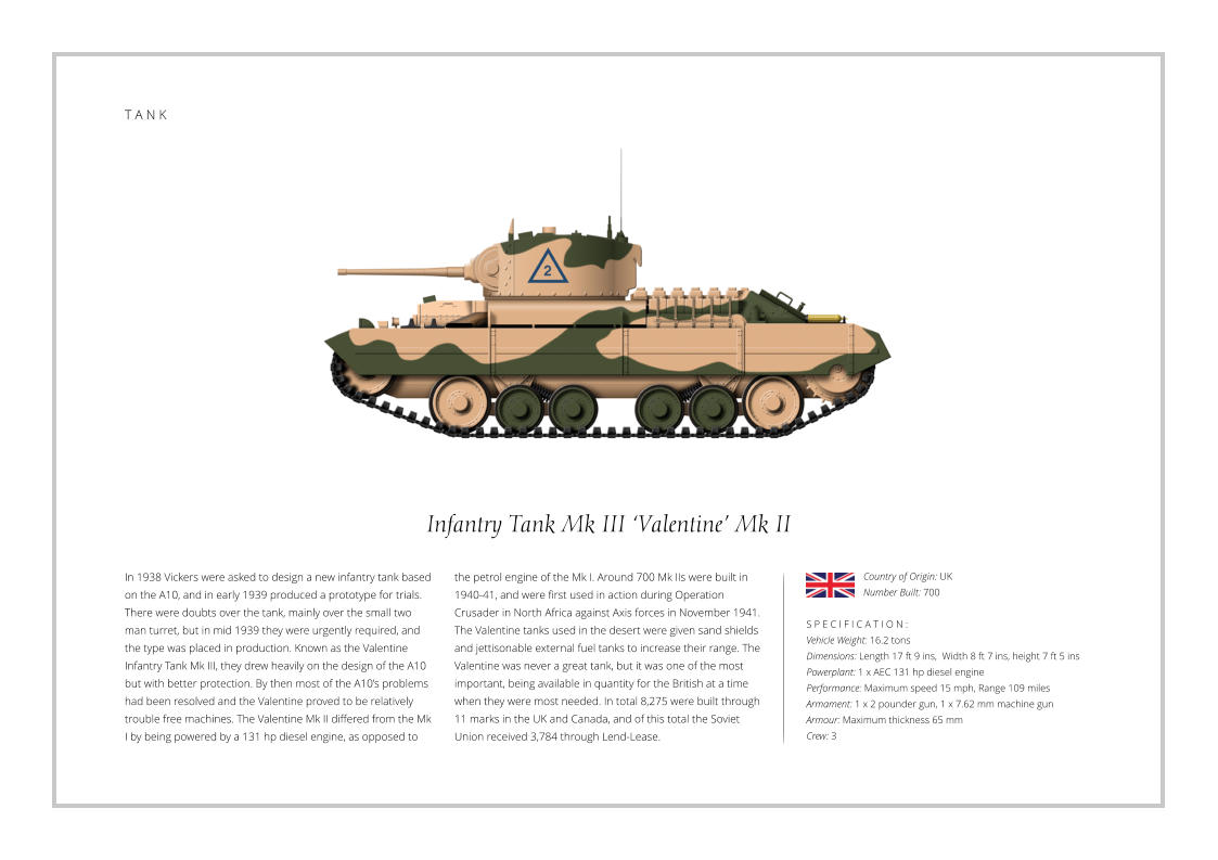 Infantry Tank Mk III ‘Valentine’ Mk II In 1938 Vickers were asked to design a new infantry tank based on the A10, and in early 1939 produced a prototype for trials. There were doubts over the tank, mainly over the small two man turret, but in mid 1939 they were urgently required, and the type was placed in production. Known as the Valentine Infantry Tank Mk III, they drew heavily on the design of the A10 but with better protection. By then most of the A10’s problems had been resolved and the Valentine proved to be relatively trouble free machines. The Valentine Mk II differed from the Mk I by being powered by a 131 hp diesel engine, as opposed to    S P E C I F I C A T I O N : Vehicle Weight: 16.2 tons Dimensions: Length 17 ft 9 ins,  Width 8 ft 7 ins, height 7 ft 5 ins  Powerplant: 1 x AEC 131 hp diesel engine  Performance: Maximum speed 15 mph, Range 109 miles  Armament: 1 x 2 pounder gun, 1 x 7.62 mm machine gun    Armour: Maximum thickness 65 mm   Crew: 3 the petrol engine of the Mk I. Around 700 Mk IIs were built in 1940-41, and were first used in action during Operation Crusader in North Africa against Axis forces in November 1941. The Valentine tanks used in the desert were given sand shields and jettisonable external fuel tanks to increase their range. The Valentine was never a great tank, but it was one of the most important, being available in quantity for the British at a time when they were most needed. In total 8,275 were built through 11 marks in the UK and Canada, and of this total the Soviet Union received 3,784 through Lend-Lease. Country of Origin: UK Number Built: 700    T A N K