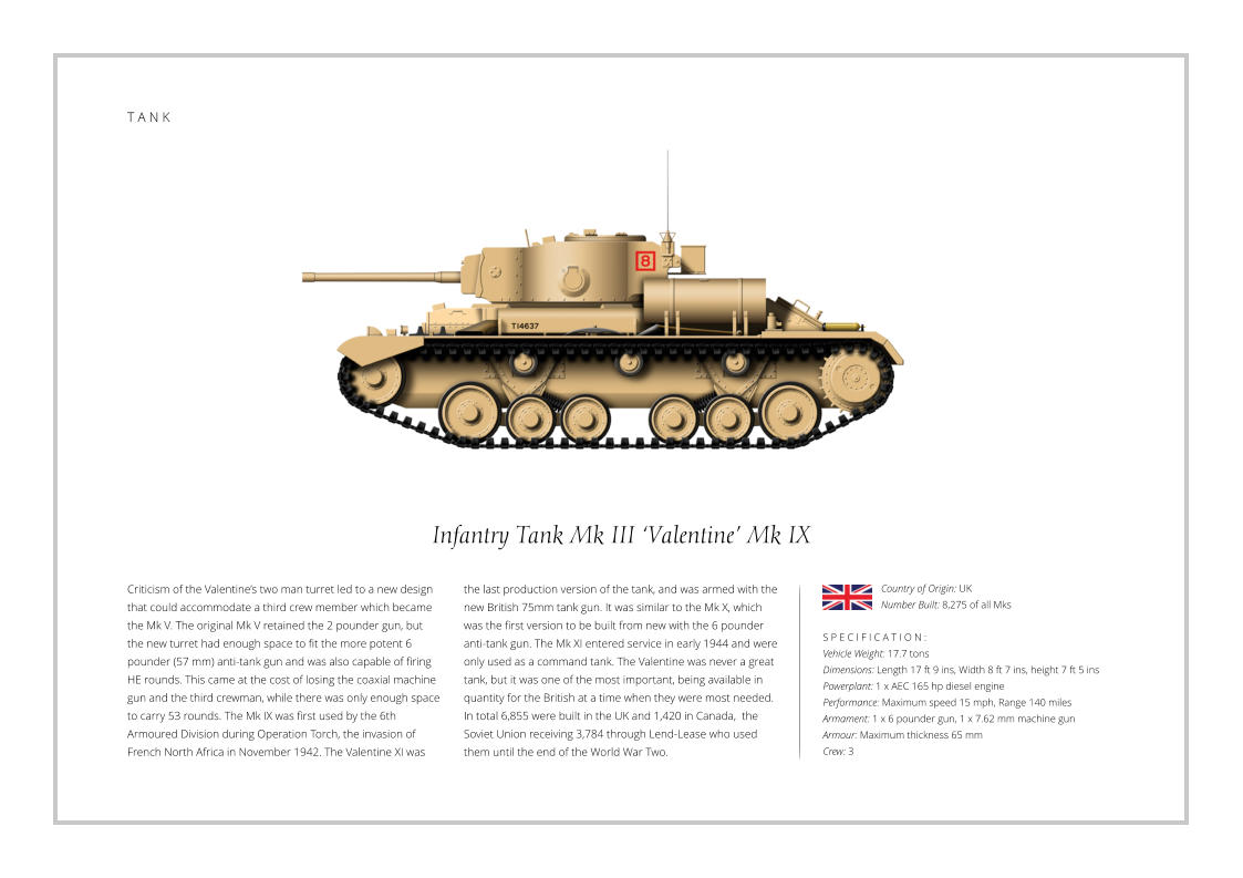 T A N K Infantry Tank Mk III ‘Valentine’ Mk IX Criticism of the Valentine’s two man turret led to a new design that could accommodate a third crew member which became the Mk V. The original Mk V retained the 2 pounder gun, but the new turret had enough space to fit the more potent 6 pounder (57 mm) anti-tank gun and was also capable of firing HE rounds. This came at the cost of losing the coaxial machine gun and the third crewman, while there was only enough space to carry 53 rounds. The Mk IX was first used by the 6th Armoured Division during Operation Torch, the invasion of French North Africa in November 1942. The Valentine XI was    S P E C I F I C A T I O N : Vehicle Weight: 17.7 tons Dimensions: Length 17 ft 9 ins, Width 8 ft 7 ins, height 7 ft 5 ins  Powerplant: 1 x AEC 165 hp diesel engine  Performance: Maximum speed 15 mph, Range 140 miles  Armament: 1 x 6 pounder gun, 1 x 7.62 mm machine gun    Armour: Maximum thickness 65 mm   Crew: 3 the last production version of the tank, and was armed with the new British 75mm tank gun. It was similar to the Mk X, which was the first version to be built from new with the 6 pounder anti-tank gun. The Mk XI entered service in early 1944 and were only used as a command tank. The Valentine was never a great tank, but it was one of the most important, being available in quantity for the British at a time when they were most needed. In total 6,855 were built in the UK and 1,420 in Canada,  the Soviet Union receiving 3,784 through Lend-Lease who used them until the end of the World War Two.  Country of Origin: UK Number Built: 8,275 of all Mks