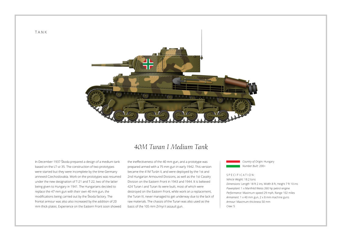 40M Turan I Medium Tank  In December 1937 Škoda prepared a design of a medium tank based on the LT vz 35. The construction of two prototypes were started but they were incomplete by the time Germany annexed Czechoslovakia. Work on the prototypes was resumed under the new designation of T-21 and T-22, two of the latter being given to Hungary in 1941. The Hungarians decided to replace the 47 mm gun with their own 40 mm gun, the modifications being carried out by the Škoda factory. The frontal armour was also also increased by the addition of 20 mm thick plates. Experience on the Eastern Front soon showed    S P E C I F I C A T I O N :  Vehicle Weight: 18.2 tons Dimensions: Length 18 ft 2 ins, Width 8 ft, Height 7 ft 10 ins  Powerplant: 1 x Manfréd Weiss 260 hp petrol engine Performance: Maximum speed 29 mph, Range 102 miles  Armament: 1 x 40 mm gun, 2 x 8 mm machine guns Armour: Maximum thickness 50 mm Crew: 5 the ineffectiveness of the 40 mm gun, and a prototype was prepared armed with a 75 mm gun in early 1942. This version became the 41M Turán II, and were deployed by the 1st and 2nd Hungarian Armoured Divisions, as well as the 1st Cavalry Division on the Eastern Front in 1943 and 1944. It is believed 424 Turan I and Turan IIs were built, most of which were destroyed on the Eastern Front, while work on a replacement, the Turan III, never managed to get underway due to the lack of raw materials. The chassis of the Turan was also used as the basis of the 105 mm Zrínyi II assault gun. Country of Origin: Hungary Number Built: 200+    T A N K