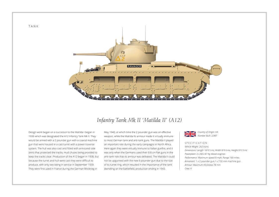 Infantry Tank Mk II ‘Matilda II’ (A12) Design work began on a successor to the Matilda I began in 1936 which was designated the A12 Infantry Tank Mk II. They would be armed with a 2 pounder gun with a coaxial machine gun that were housed in a cast turret with a power traverse system. The hull was also cast and fitted with armoured side skirts that protected the tracks, mud chutes being provided to keep the tracks clear. Production of the A12 began in 1938, but because the turret and hull were cast they were difficult to produce, with only two being in service in September 1939. They were first used in France during the German Blitzkrieg in    S P E C I F I C A T I O N : Vehicle Weight: 26.5 tons Dimensions: Length 18 ft 5 ins, Width 8 ft 6 ins, Height 8 ft 3 ins Powerplant: 2 x AEC 87 hp diesel engines  Performance: Maximum speed 8 mph, Range 160 miles  Armament: 1 x 2 pounder gun,1 x 7.92 mm machine gun    Armour: Maximum thickness 78 mm   Crew: 4  May 1940, at which time the 2 pounder gun was an effective weapon, while the Matilda IIs armour made it virtually immune to most German tank and anti-tank guns. The Matilda II played an important role during the early campaigns in North Africa. Here again they were virtually immune to Italian gunfire, and it was only when the Germans used their 8.8 cm flak guns in the anti-tank role that its armour was defeated. The Matilda II could not be upgunned with the new 6 pounder gun due to the size of its turret ring, which resulted in the importance of the tank dwindling on the battlefield, production ending in 1943. Country of Origin: UK Number Built: 2,987    T A N K