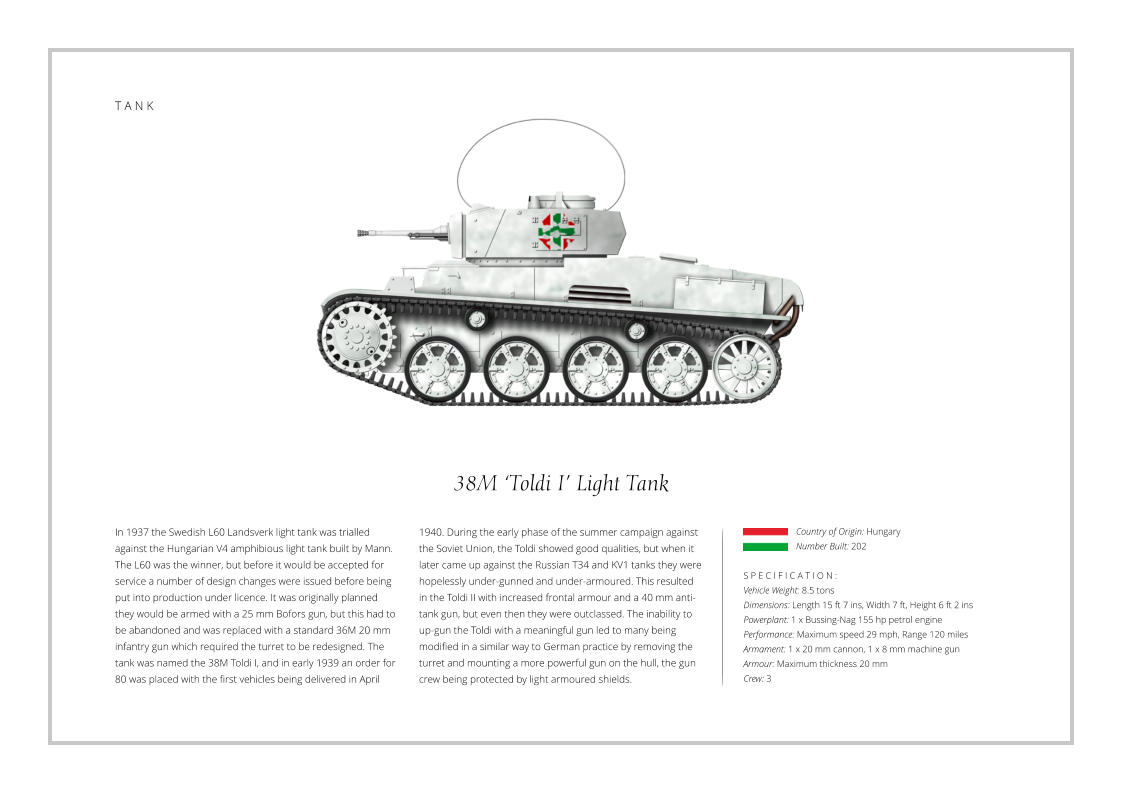 38M ‘Toldi I’ Light Tank In 1937 the Swedish L60 Landsverk light tank was trialled against the Hungarian V4 amphibious light tank built by Mann. The L60 was the winner, but before it would be accepted for service a number of design changes were issued before being put into production under licence. It was originally planned they would be armed with a 25 mm Bofors gun, but this had to be abandoned and was replaced with a standard 36M 20 mm infantry gun which required the turret to be redesigned. The tank was named the 38M Toldi I, and in early 1939 an order for 80 was placed with the first vehicles being delivered in April    S P E C I F I C A T I O N : Vehicle Weight: 8.5 tons Dimensions: Length 15 ft 7 ins, Width 7 ft, Height 6 ft 2 ins Powerplant: 1 x Bussing-Nag 155 hp petrol engine Performance: Maximum speed 29 mph, Range 120 miles   Armament: 1 x 20 mm cannon, 1 x 8 mm machine gun Armour: Maximum thickness 20 mm Crew: 3 1940. During the early phase of the summer campaign against the Soviet Union, the Toldi showed good qualities, but when it later came up against the Russian T34 and KV1 tanks they were hopelessly under-gunned and under-armoured. This resulted in the Toldi II with increased frontal armour and a 40 mm anti-tank gun, but even then they were outclassed. The inability to up-gun the Toldi with a meaningful gun led to many being modified in a similar way to German practice by removing the turret and mounting a more powerful gun on the hull, the gun crew being protected by light armoured shields.  Country of Origin: Hungary Number Built: 202    T A N K
