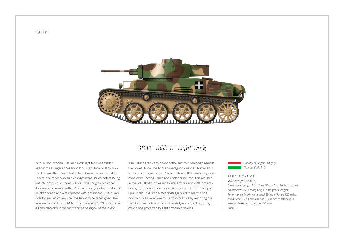 38M ‘Toldi II’ Light Tank In 1937 the Swedish L60 Landsverk light tank was trialled against the Hungarian V4 amphibious light tank built by Mann. The L60 was the winner, but before it would be accepted for service a number of design changes were issued before being put into production under licence. It was originally planned they would be armed with a 25 mm Bofors gun, but this had to be abandoned and was replaced with a standard 36M 20 mm infantry gun which required the turret to be redesigned. The tank was named the 38M Toldi I, and in early 1939 an order for 80 was placed with the first vehicles being delivered in April    S P E C I F I C A T I O N : Vehicle Weight: 8.5 tons Dimensions: Length 15 ft 7 ins, Width 7 ft, Height 6 ft 2 ins Powerplant: 1 x Bussing-Nag 155 hp petrol engine Performance: Maximum speed 29 mph, Range 120 miles   Armament: 1 x 40 mm cannon, 1 x 8 mm machine gun Armour: Maximum thickness 35 mm Crew: 3 1940. During the early phase of the summer campaign against the Soviet Union, the Toldi showed good qualities, but when it later came up against the Russian T34 and KV1 tanks they were hopelessly under-gunned and under-armoured. This resulted in the Toldi II with increased frontal armour and a 40 mm anti-tank gun, but even then they were outclassed. The inability to up-gun the Toldi with a meaningful gun led to many being modified in a similar way to German practice by removing the turret and mounting a more powerful gun on the hull, the gun crew being protected by light armoured shields.  Country of Origin: Hungary Number Built: 110    T A N K