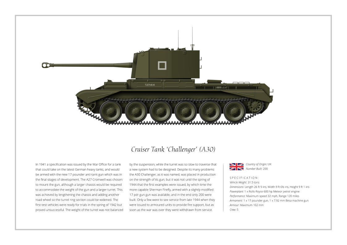 Cruiser Tank ‘Challenger’ (A30) In 1941 a specification was issued by the War Office for a tank that could take on the latest German heavy tanks, and would be armed with the new 17 pounder anti-tank gun which was in the final stages of development. The A27 Cromwell was chosen to mount the gun, although a larger chassis would be required to accommodate the weight of the gun and a larger turret. This was achieved by lengthening the chassis and adding another road wheel so the turret ring section could be widened. The first test vehicles were ready for trials in the spring of 1942 but proved unsuccessful. The weight of the turret was not balanced    S P E C I F I C A T I O N : Vehicle Weight: 31.5 tons Dimensions: Length 26 ft 9 ins, Width 9 ft 6½ ins, Height 9 ft 1 ins Powerplant: 1 x Rolls-Royce 600 hp Meteor petrol engine Performance: Maximum speed 32 mph, Range 120 miles Armament: 1 x 17 pounder gun, 1 x 7.92 mm Besa machine gun Armour: Maximum 102 mm Crew: 5 by the suspension, while the turret was so slow to traverse that a new system had to be designed. Despite its many problems the A30 Challenger, as it was named, was placed in production on the strength of its gun, but it was not until the spring of 1944 that the first examples were issued, by which time the more capable Sherman Firefly, armed with a slightly modified 17 pdr gun gun was available, and in the end only 200 were built. Only a few were to see service from late 1944 when they were issued to armoured units to provide fire support, but as soon as the war was over they were withdrawn from service.  Country of Origin: UK Number Built: 200