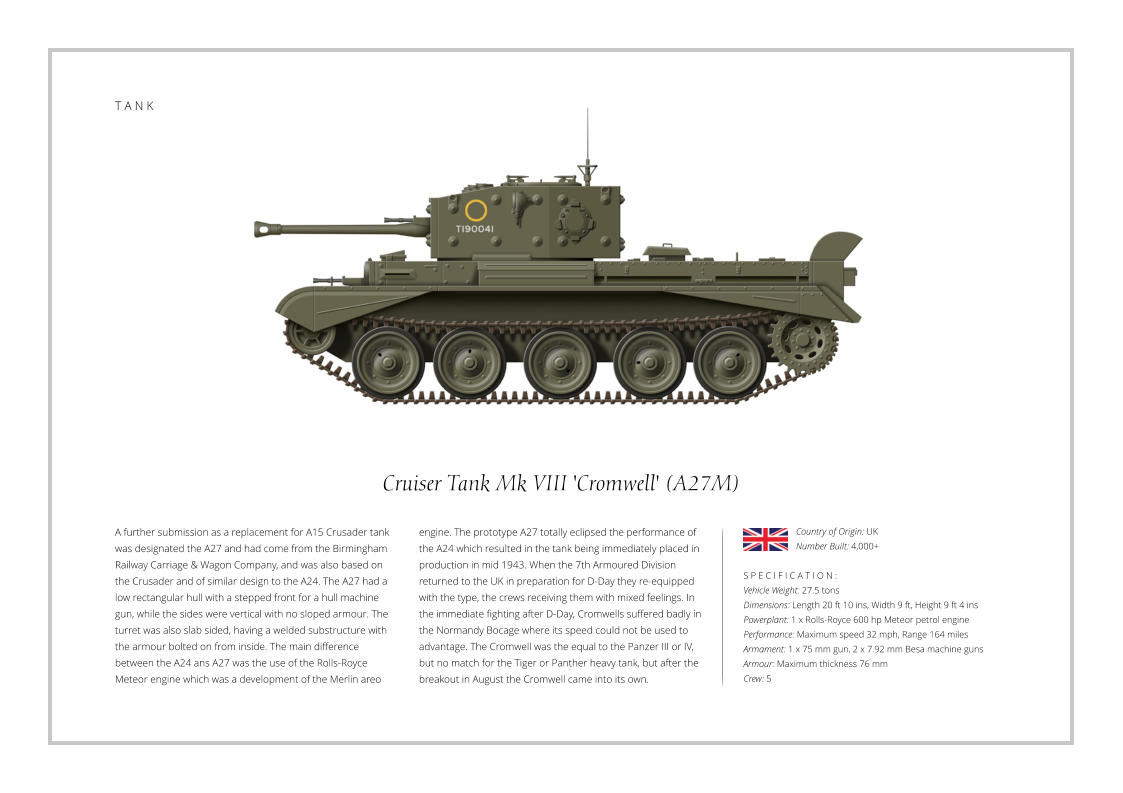 Cruiser Tank Mk VIII 'Cromwell' (A27M) A further submission as a replacement for A15 Crusader tank was designated the A27 and had come from the Birmingham Railway Carriage & Wagon Company, and was also based on the Crusader and of similar design to the A24. The A27 had a low rectangular hull with a stepped front for a hull machine gun, while the sides were vertical with no sloped armour. The turret was also slab sided, having a welded substructure with the armour bolted on from inside. The main difference between the A24 ans A27 was the use of the Rolls-Royce Meteor engine which was a development of the Merlin areo    S P E C I F I C A T I O N : Vehicle Weight: 27.5 tons Dimensions: Length 20 ft 10 ins, Width 9 ft, Height 9 ft 4 ins Powerplant: 1 x Rolls-Royce 600 hp Meteor petrol engine Performance: Maximum speed 32 mph, Range 164 miles Armament: 1 x 75 mm gun, 2 x 7.92 mm Besa machine guns Armour: Maximum thickness 76 mm   Crew: 5 engine. The prototype A27 totally eclipsed the performance of the A24 which resulted in the tank being immediately placed in production in mid 1943. When the 7th Armoured Division returned to the UK in preparation for D-Day they re-equipped with the type, the crews receiving them with mixed feelings. In the immediate fighting after D-Day, Cromwells suffered badly in the Normandy Bocage where its speed could not be used to advantage. The Cromwell was the equal to the Panzer III or IV, but no match for the Tiger or Panther heavy tank, but after the breakout in August the Cromwell came into its own. Country of Origin: UK Number Built: 4,000+    T A N K