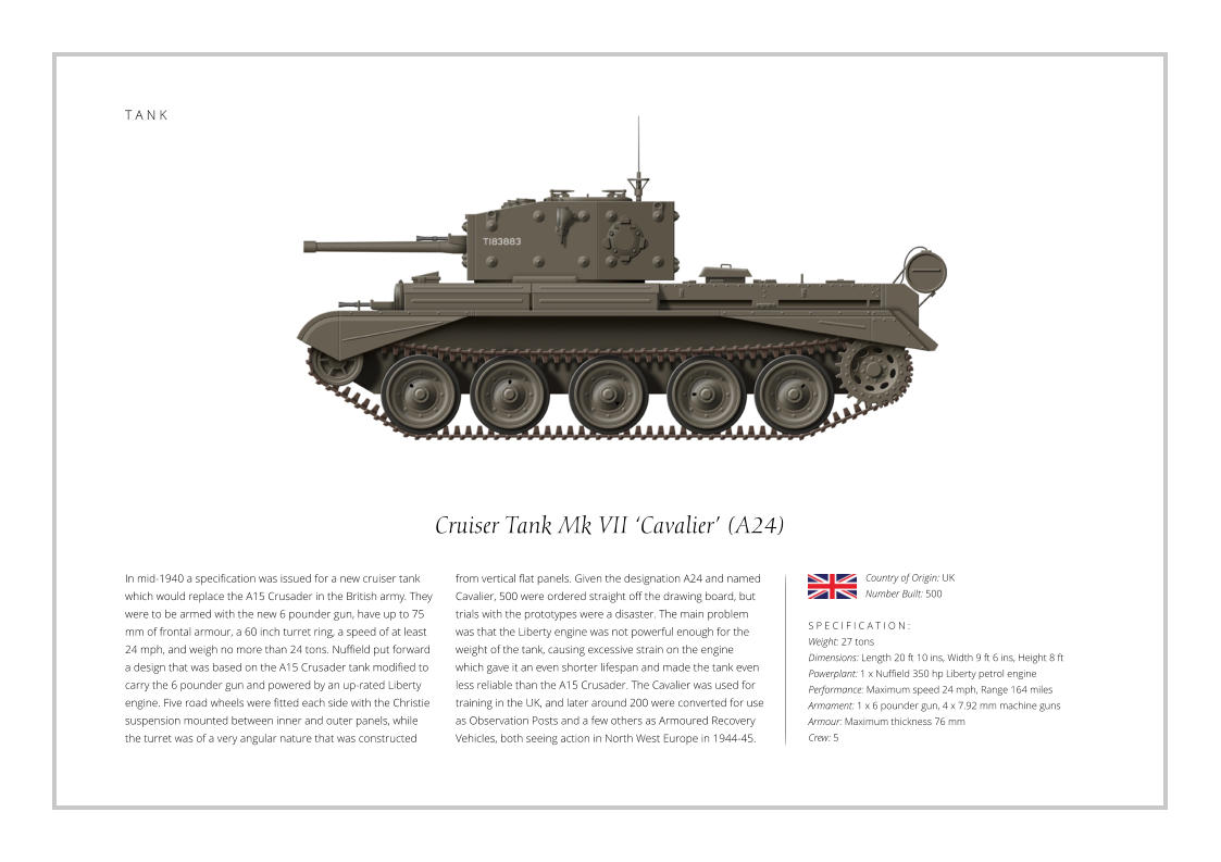 T A N K Cruiser Tank Mk VII ‘Cavalier’ (A24) In mid-1940 a specification was issued for a new cruiser tank which would replace the A15 Crusader in the British army. They were to be armed with the new 6 pounder gun, have up to 75 mm of frontal armour, a 60 inch turret ring, a speed of at least 24 mph, and weigh no more than 24 tons. Nuffield put forward a design that was based on the A15 Crusader tank modified to carry the 6 pounder gun and powered by an up-rated Liberty engine. Five road wheels were fitted each side with the Christie suspension mounted between inner and outer panels, while the turret was of a very angular nature that was constructed    S P E C I F I C A T I O N :  Weight: 27 tons Dimensions: Length 20 ft 10 ins, Width 9 ft 6 ins, Height 8 ft  Powerplant: 1 x Nuffield 350 hp Liberty petrol engine Performance: Maximum speed 24 mph, Range 164 miles  Armament: 1 x 6 pounder gun, 4 x 7.92 mm machine guns Armour: Maximum thickness 76 mm  Crew: 5 from vertical flat panels. Given the designation A24 and named Cavalier, 500 were ordered straight off the drawing board, but trials with the prototypes were a disaster. The main problem was that the Liberty engine was not powerful enough for the weight of the tank, causing excessive strain on the engine which gave it an even shorter lifespan and made the tank even less reliable than the A15 Crusader. The Cavalier was used for training in the UK, and later around 200 were converted for use as Observation Posts and a few others as Armoured Recovery Vehicles, both seeing action in North West Europe in 1944-45. Country of Origin: UK Number Built: 500    T A N K