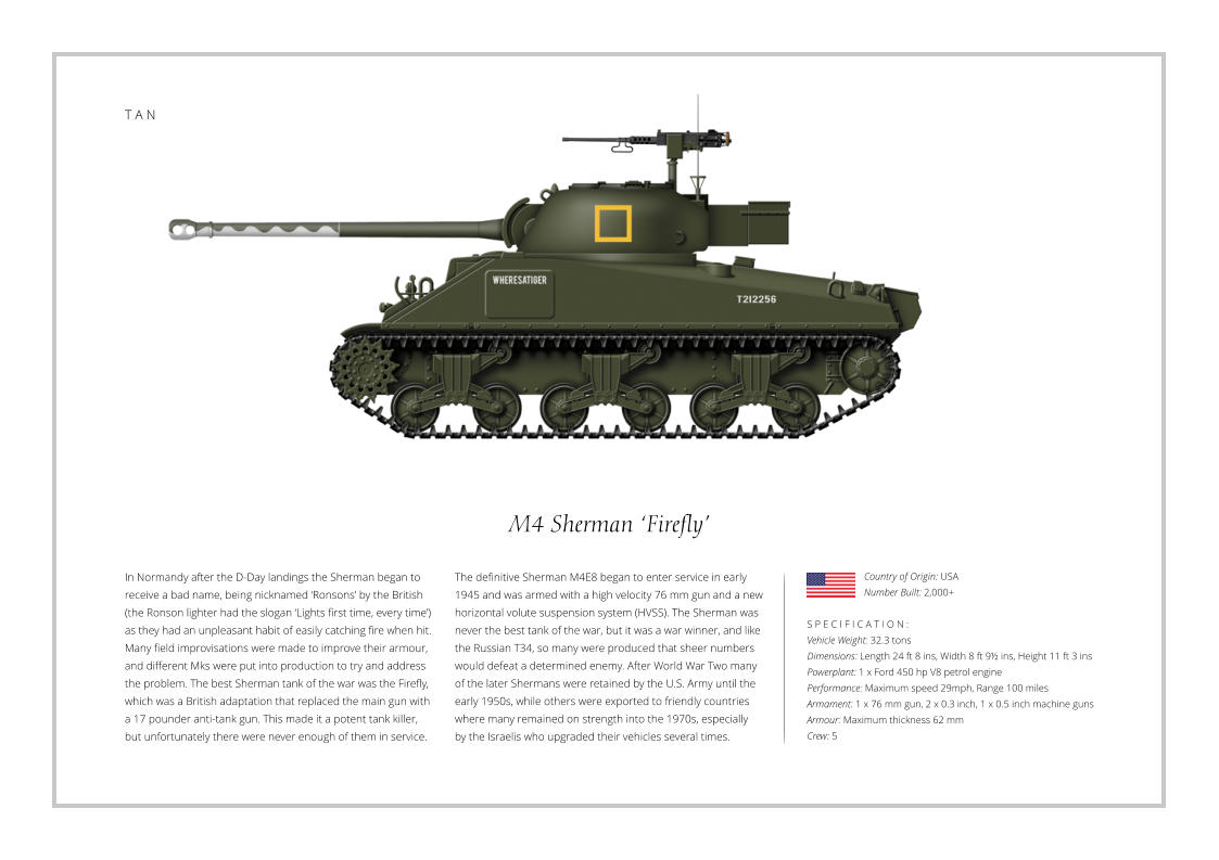 M4 Sherman ‘Firefly’ In Normandy after the D-Day landings the Sherman began to receive a bad name, being nicknamed ‘Ronsons’ by the British (the Ronson lighter had the slogan ‘Lights first time, every time’) as they had an unpleasant habit of easily catching fire when hit. Many field improvisations were made to improve their armour, and different Mks were put into production to try and address the problem. The best Sherman tank of the war was the Firefly, which was a British adaptation that replaced the main gun with a 17 pounder anti-tank gun. This made it a potent tank killer, but unfortunately there were never enough of them in service.    S P E C I F I C A T I O N : Vehicle Weight: 32.3 tons Dimensions: Length 24 ft 8 ins, Width 8 ft 9½ ins, Height 11 ft 3 ins Powerplant: 1 x Ford 450 hp V8 petrol engine Performance: Maximum speed 29mph, Range 100 miles  Armament: 1 x 76 mm gun, 2 x 0.3 inch, 1 x 0.5 inch machine guns   Armour: Maximum thickness 62 mm Crew: 5  The definitive Sherman M4E8 began to enter service in early 1945 and was armed with a high velocity 76 mm gun and a new horizontal volute suspension system (HVSS). The Sherman was never the best tank of the war, but it was a war winner, and like the Russian T34, so many were produced that sheer numbers would defeat a determined enemy. After World War Two many of the later Shermans were retained by the U.S. Army until the early 1950s, while others were exported to friendly countries where many remained on strength into the 1970s, especially  by the Israelis who upgraded their vehicles several times. Country of Origin: USA Number Built: 2,000+    T A N K