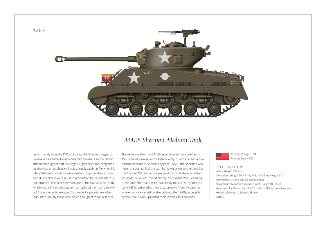 M4E8 Sherman Medium Tank   In Normandy after the D-Day landings the Sherman began to receive a bad name, being nicknamed ‘Ronsons’ by the British (the Ronson lighter had the slogan ‘Lights first time, every time’) as they had an unpleasant habit of easily catching fire when hit. Many field improvisations were made to improve their armour, and different Mks were put into production to try and address the problem. The best Sherman tank of the war was the Firefly, which was a British adaptation that replaced the main gun with a 17 pounder anti-tank gun. This made it a potent tank killer, but unfortunately there were never enough of them in service.    S P E C I F I C A T I O N :  Vehicle Weight: 33 tons Dimensions: Length 24 ft 7 ins, Width 9 ft 6 ins, Height 9 ft  Powerplant: 1 x Ford 500 hp petrol engine Performance: Maximum speed 29 mph, Range 109 miles  Armament: 1 x 76 mm gun, 2 x 0.3 inch, 1 x 0.5 inch machine guns Armour: Maximum thickness 88 mm Crew: 5 The definitive Sherman M4E8 began to enter service in early 1945 and was armed with a high velocity 76 mm gun and a new horizontal volute suspension system (HVSS). The Sherman was never the best tank of the war, but it was a war winner, and like the Russian T34, so many were produced that sheer numbers would defeat a determined enemy. After World War Two many of the later Shermans were retained by the U.S. Army until the early 1950s, while others were exported to friendly countries where many remained on strength into the 1970s, especially  by the Israelis who upgraded their vehicles several times. Country of Origin: USA Number Built: 4,542    T A N K