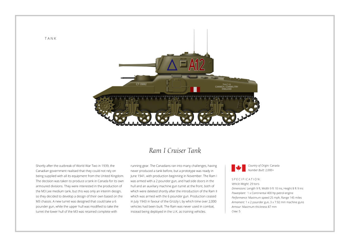 Ram I Cruiser Tank Shortly after the outbreak of World War Two in 1939, the Canadian government realised that they could not rely on being supplied with all its equipment from the United Kingdom. The decision was taken to produce a tank in Canada for its own armoured divisions. They were interested in the production of the M3 Lee medium tank, but this was only an interim design, so they decided to develop a design of their own based on the M3 chassis. A new turret was designed that could take a 6 pounder gun, while the upper hull was modified to take the turret the lower hull of the M3 was retained complete with    S P E C I F I C A T I O N :  Vehicle Weight: 29 tons Dimensions: Length 9 ft, Width 9 ft 10 ins, Height 8 ft 9 ins Powerplant:  1 x Continental 400 hp petrol engine Performance: Maximum speed 25 mph, Range 145 miles  Armament: 1 x 2 pounder gun, 3 x 7.92 mm machine guns    Armour: Maximum thickness 87 mm Crew: 5 running gear. The Canadians ran into many challenges, having never produced a tank before, but a prototype was ready in June 1941, with production beginning in November. The Ram I was armed with a 2 pounder gun, and had side doors in the hull and an auxiliary machine gun turret at the front, both of which were deleted shortly after the introduction of the Ram II which was armed with the 6 pounder gun. Production ceased in July 1943 in favour of the Grizzly I, by which time over 2,000 vehicles had been built. The Ram was never used in combat, instead being deployed in the U.K. as training vehicles. Country of Origin: Canada Number Built: 2,000+     T A N K