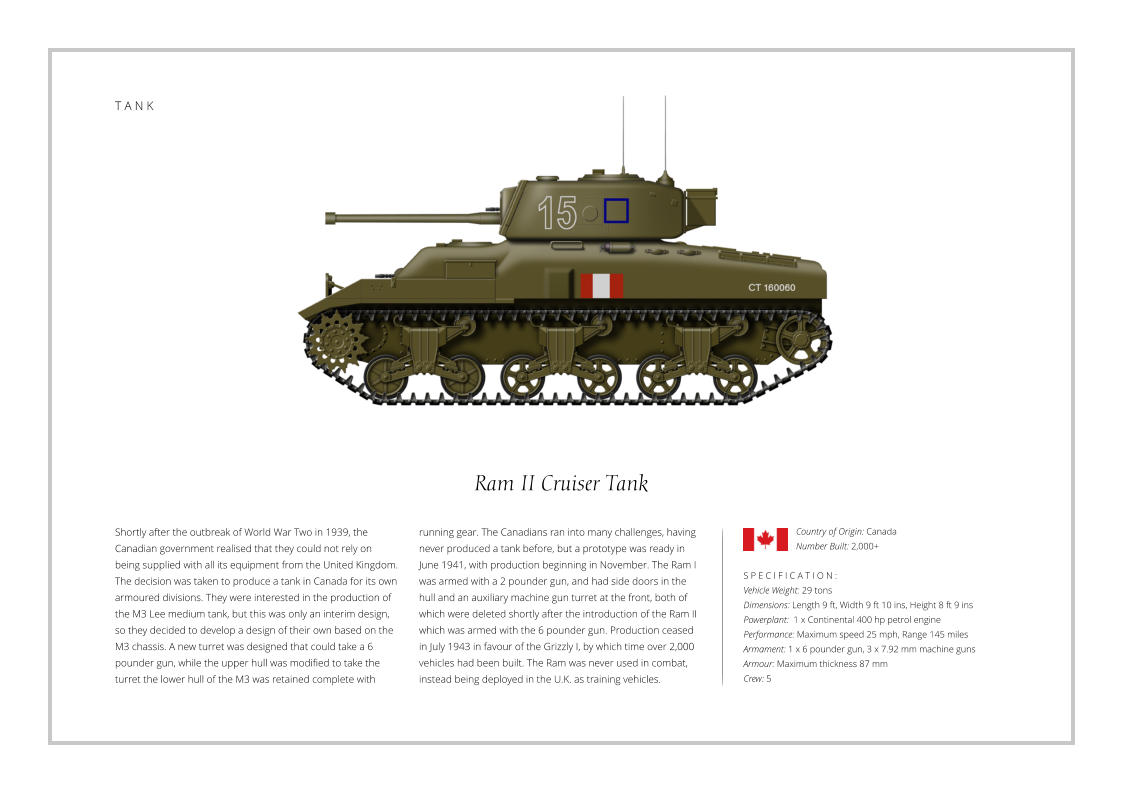 Ram II Cruiser Tank Shortly after the outbreak of World War Two in 1939, the Canadian government realised that they could not rely on being supplied with all its equipment from the United Kingdom. The decision was taken to produce a tank in Canada for its own armoured divisions. They were interested in the production of the M3 Lee medium tank, but this was only an interim design, so they decided to develop a design of their own based on the M3 chassis. A new turret was designed that could take a 6 pounder gun, while the upper hull was modified to take the turret the lower hull of the M3 was retained complete with    S P E C I F I C A T I O N :  Vehicle Weight: 29 tons Dimensions: Length 9 ft, Width 9 ft 10 ins, Height 8 ft 9 ins Powerplant:  1 x Continental 400 hp petrol engine Performance: Maximum speed 25 mph, Range 145 miles  Armament: 1 x 6 pounder gun, 3 x 7.92 mm machine guns    Armour: Maximum thickness 87 mm Crew: 5 running gear. The Canadians ran into many challenges, having never produced a tank before, but a prototype was ready in June 1941, with production beginning in November. The Ram I was armed with a 2 pounder gun, and had side doors in the hull and an auxiliary machine gun turret at the front, both of which were deleted shortly after the introduction of the Ram II which was armed with the 6 pounder gun. Production ceased in July 1943 in favour of the Grizzly I, by which time over 2,000 vehicles had been built. The Ram was never used in combat, instead being deployed in the U.K. as training vehicles. Country of Origin: Canada Number Built: 2,000+     T A N K
