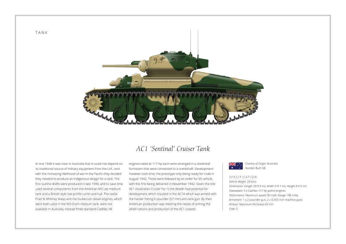 AC1 ‘Sentinal’ Cruiser Tank In mid 1940 it was clear in Australia that it could not depend on its traditional source of military equipment from the U.K., and with the increasing likelihood of war in the Pacific they decided they needed to produce an indigenous design for a tank. The first outline drafts were produced in late 1940, and to save time used several components from the American M3 Lee medium tank and a British style low profile turret and hull. The radial Pratt & Whitney Wasp and the Guiberson diesel engines, which were both used in the M3 Grant medium tank, were not available in Australia, instead three standard Cadillac V8    S P E C I F I C A T I O N : Vehicle Weight: 28 tons Dimensions: Length 20 ft 9 ins, Width 9 ft 1 ins, Height 8 ft 5 ins Powerplant: 3 x Cadillac 117 hp petrol engines Performance: Maximum speed 30 mph, Range 198 miles  Armament: 1 x 2 pounder gun, 2 x 0.303 inch machine guns  Armour: Maximum thickness 65 mm Crew: 5 engines rated at 117 hp each were arranged in a cloverleaf formation that were connected to a crankshaft. Development however took time, the prototype only being ready for trials in August 1942. These were followed by an order for 65 vehicle, with the first being delivered in November 1942. Given the title AC1 (Australian Cruiser No 1) the desidn had potential for development which resulted in the AC1A which was armed with the harder hitting 6 pounder (57 mm) anti-tank gun. By then American production was meeting the needs of arming the allied nations and production of the AC1 ceased. Country of Origin: Australia Number Built: 68    T A N K