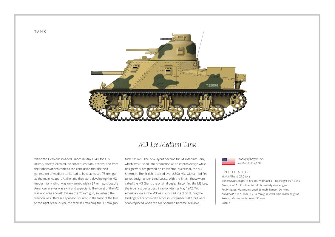 T A N K M3 Lee Medium Tank When the Germans invaded France in May 1940, the U.S. military closely followed the consequent tank actions, and from their observations came to the conclusion that the next generation of medium tanks had to have at least a 75 mm gun as the main weapon. At the time they were developing the M2 medium tank which was only armed with a 37 mm gun, but the American answer was swift and expedient. The turret of the M2 was not large enough to take the 75 mm gun, so instead the weapon was fitted in a sponson situated in the front of the hull to the right of the driver, the tank still retaining the 37 mm gun    S P E C I F I C A T I O N : Vehicle Weight: 27.2 tons Dimensions: Length 18 ft 6 ins, Width 8 ft 11 ins, Height 10 ft 3 ins  Powerplant: 1 x Continental 340 hp radial petrol engine Performance: Maximum speed 26 mph, Range 120 miles  Armament: 1 x 75 mm , 1 x 37 mm gun, 2 x 0.30 in machine guns Armour: Maximum thickness 51 mm Crew: 7 turret as well. The new layout became the M3 Medium Tank, which was rushed into production as an interim design while design work progressed on its eventual successor, the M4 Sherman. The British received over 2,800 M3s with a modified turret design under Lend-Lease. With the British these were called the M3 Grant, the original design becoming the M3 Lee, the type first being used in action during May 1942. With American forces the M3 was first used in action during the landings of French North Africa in November 1942, but were soon replaced when the M4 Sherman became available. Country of Origin: USA Number Built: 4,250