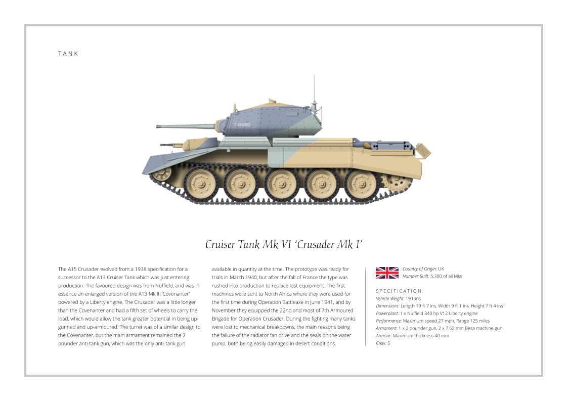 Cruiser Tank Mk VI ‘Crusader Mk I’ The A15 Crusader evolved from a 1938 specification for a successor to the A13 Cruiser Tank which was just entering production. The favoured design was from Nuffield, and was in essence an enlarged version of the A13 Mk III ‘Covenanter’ powered by a Liberty engine. The Crusader was a little longer than the Covenanter and had a fifth set of wheels to carry the load, which would allow the tank greater potential in being up-gunned and up-armoured. The turret was of a similar design to the Covenanter, but the main armament remained the 2 pounder anti-tank gun, which was the only anti-tank gun    S P E C I F I C A T I O N : Vehicle Weight: 19 tons Dimensions: Length 19 ft 7 ins, Width 9 ft 1 ins, Height 7 ft 4 ins Powerplant: 1 x Nuffield 340 hp V12 Liberty engine Performance: Maximum speed 27 mph, Range 125 miles  Armament: 1 x 2 pounder gun, 2 x 7.62 mm Besa machine gun   Armour: Maximum thickness 40 mm Crew: 5  available in quantity at the time. The prototype was ready for trials in March 1940, but after the fall of France the type was rushed into production to replace lost equipment. The first machines were sent to North Africa where they were used for the first time during Operation Battleaxe in June 1941, and by November they equipped the 22nd and most of 7th Armoured Brigade for Operation Crusader. During the fighting many tanks were lost to mechanical breakdowns, the main reasons being the failure of the radiator fan drive and the seals on the water pump, both being easily damaged in desert conditions. Country of Origin: UK Number Built: 5,300 of all Mks    T A N K