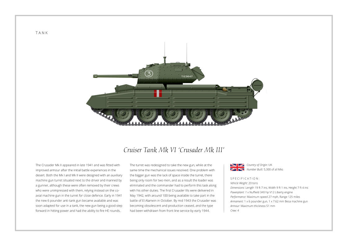 T A N K Cruiser Tank Mk VI ‘Crusader Mk III’  The Crusader Mk II appeared in late 1941 and was fitted with improved armour after the initial battle experiences in the desert. Both the Mk I and Mk II were designed with an auxiliary machine gun turret situated next to the driver and manned by a gunner, although these were often removed by their crews who were unimpressed with them, relying instead on the co-axial machine gun in the turret for close defence. Early in 1941 the new 6 pounder anti-tank gun became available and was soon adapted for use in a tank, the new gun being a good step forward in hitting power and had the ability to fire HE rounds..    S P E C I F I C A T I O N : Vehicle Weight: 20 tons Dimensions: Length 19 ft 7 ins, Width 9 ft 1 ins, Height 7 ft 4 ins Powerplant: 1 x Nuffield 340 hp V12 Liberty engine Performance: Maximum speed 27 mph, Range 125 miles  Armament: 1 x 6 pounder gun, 1 x 7.62 mm Besa machine gun   Armour: Maximum thickness 51 mm Crew: 4 The turret was redesigned to take the new gun, while at the same time the mechanical issues resolved. One problem with the bigger gun was the lack of space inside the turret, there being only room for two men, and as a result the loader was eliminated and the commander had to perform this task along with his other duties. The first Crusader IIIs were delivered in May 1942, with around 100 being available to take part in the battle of El Alamein in October. By mid 1943 the Crusader was becoming obsolescent and production ceased, and the type had been withdrawn from front line service by early 1944. Country of Origin: UK Number Built: 5,300 of all Mks    T A N K