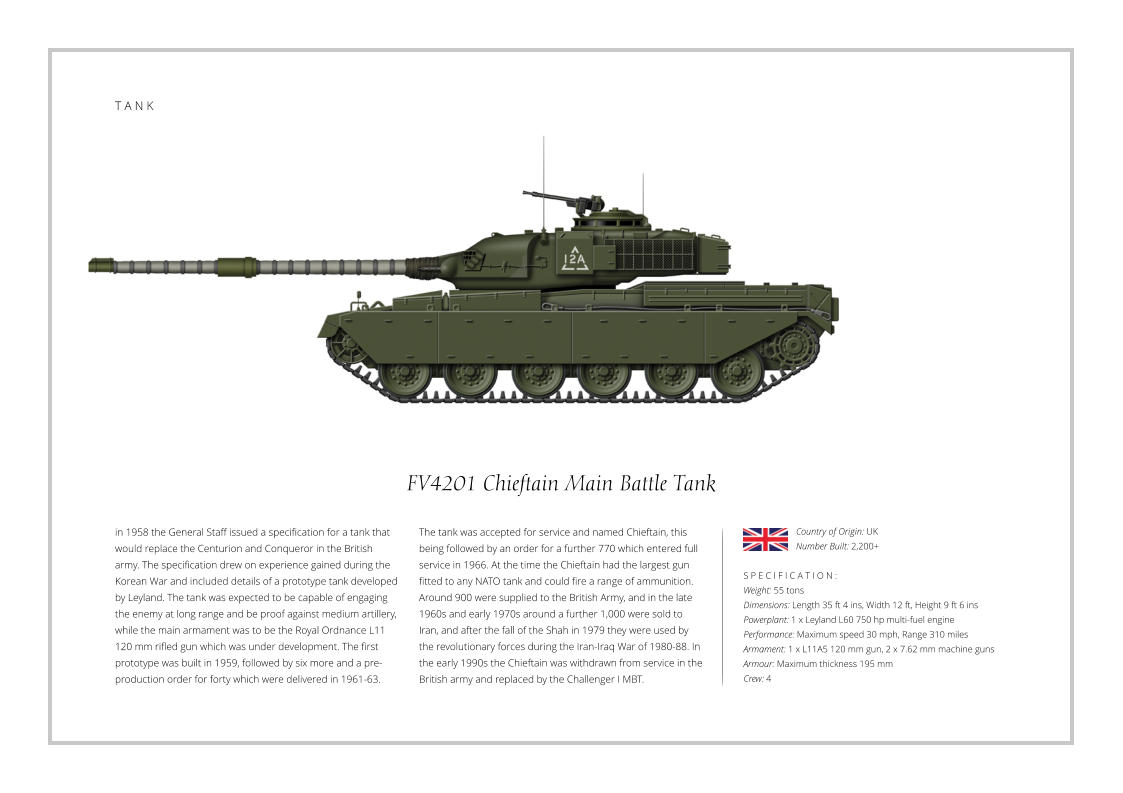T A N K FV4201 Chieftain Main Battle Tank in 1958 the General Staff issued a specification for a tank that would replace the Centurion and Conqueror in the British army. The specification drew on experience gained during the Korean War and included details of a prototype tank developed by Leyland. The tank was expected to be capable of engaging the enemy at long range and be proof against medium artillery, while the main armament was to be the Royal Ordnance L11 120 mm rifled gun which was under development. The first prototype was built in 1959, followed by six more and a pre-production order for forty which were delivered in 1961-63.    S P E C I F I C A T I O N :  Weight: 55 tons Dimensions: Length 35 ft 4 ins, Width 12 ft, Height 9 ft 6 ins Powerplant: 1 x Leyland L60 750 hp multi-fuel engine Performance: Maximum speed 30 mph, Range 310 miles   Armament: 1 x L11A5 120 mm gun, 2 x 7.62 mm machine guns    Armour: Maximum thickness 195 mm Crew: 4 The tank was accepted for service and named Chieftain, this being followed by an order for a further 770 which entered full service in 1966. At the time the Chieftain had the largest gun fitted to any NATO tank and could fire a range of ammunition. Around 900 were supplied to the British Army, and in the late 1960s and early 1970s around a further 1,000 were sold to Iran, and after the fall of the Shah in 1979 they were used by the revolutionary forces during the Iran-Iraq War of 1980-88. In the early 1990s the Chieftain was withdrawn from service in the British army and replaced by the Challenger I MBT. Country of Origin: UK Number Built: 2,200+    T A N K