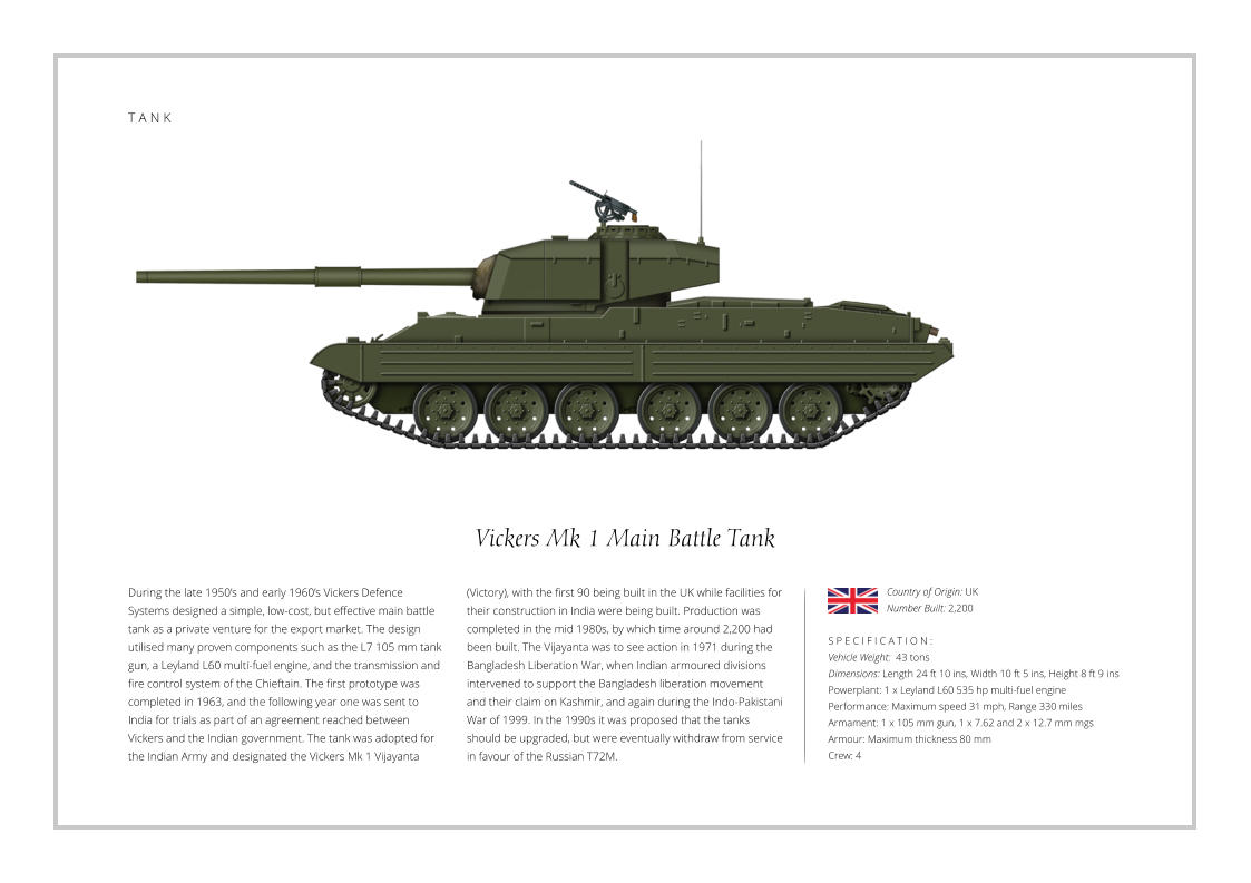 Vickers Mk 1 Main Battle Tank During the late 1950’s and early 1960’s Vickers Defence Systems designed a simple, low-cost, but effective main battle tank as a private venture for the export market. The design utilised many proven components such as the L7 105 mm tank gun, a Leyland L60 multi-fuel engine, and the transmission and fire control system of the Chieftain. The first prototype was completed in 1963, and the following year one was sent to India for trials as part of an agreement reached between Vickers and the Indian government. The tank was adopted for the Indian Army and designated the Vickers Mk 1 Vijayanta    S P E C I F I C A T I O N : Vehicle Weight:  43 tons Dimensions: Length 24 ft 10 ins, Width 10 ft 5 ins, Height 8 ft 9 ins Powerplant: 1 x Leyland L60 535 hp multi-fuel engine Performance: Maximum speed 31 mph, Range 330 miles  Armament: 1 x 105 mm gun, 1 x 7.62 and 2 x 12.7 mm mgs    Armour: Maximum thickness 80 mm Crew: 4 (Victory), with the first 90 being built in the UK while facilities for their construction in India were being built. Production was completed in the mid 1980s, by which time around 2,200 had been built. The Vijayanta was to see action in 1971 during the Bangladesh Liberation War, when Indian armoured divisions intervened to support the Bangladesh liberation movement and their claim on Kashmir, and again during the Indo-Pakistani War of 1999. In the 1990s it was proposed that the tanks should be upgraded, but were eventually withdraw from service  in favour of the Russian T72M. Country of Origin: UK Number Built: 2,200    T A N K