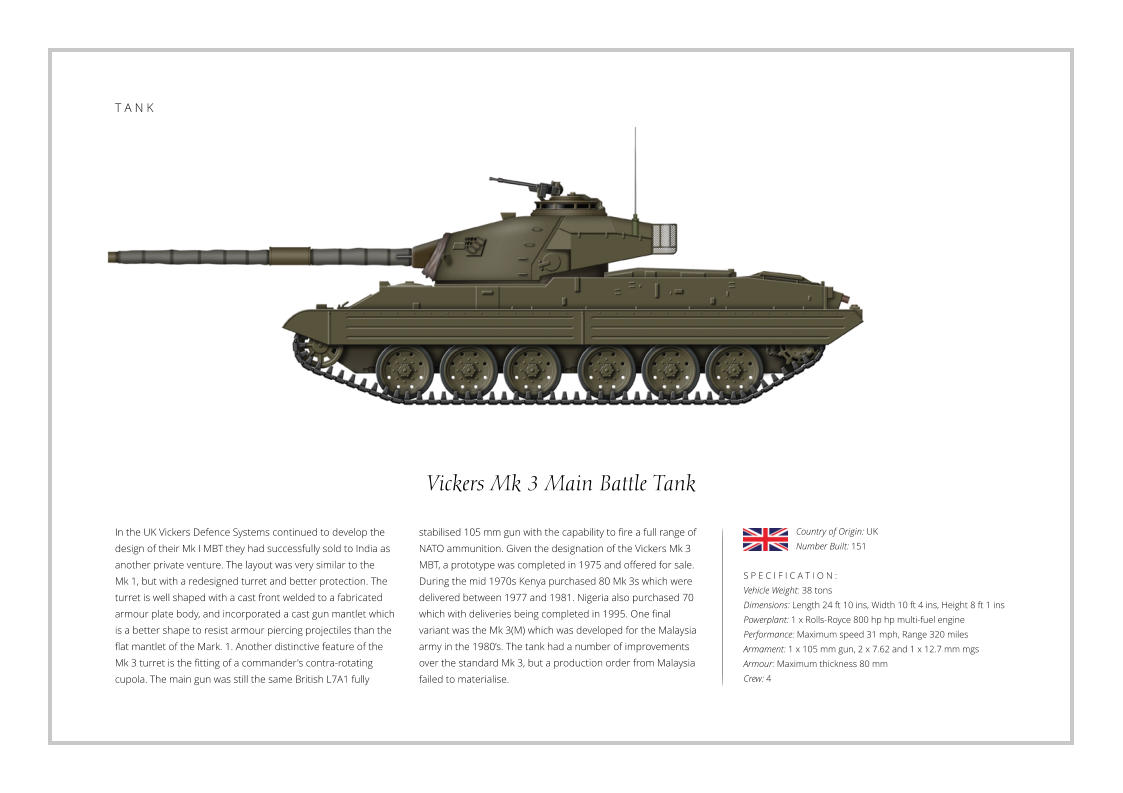 Vickers Mk 3 Main Battle Tank In the UK Vickers Defence Systems continued to develop the design of their Mk I MBT they had successfully sold to India as another private venture. The layout was very similar to the  Mk 1, but with a redesigned turret and better protection. The turret is well shaped with a cast front welded to a fabricated armour plate body, and incorporated a cast gun mantlet which is a better shape to resist armour piercing projectiles than the flat mantlet of the Mark. 1. Another distinctive feature of the Mk 3 turret is the fitting of a commander's contra-rotating cupola. The main gun was still the same British L7A1 fully    S P E C I F I C A T I O N : Vehicle Weight: 38 tons Dimensions: Length 24 ft 10 ins, Width 10 ft 4 ins, Height 8 ft 1 ins Powerplant: 1 x Rolls-Royce 800 hp hp multi-fuel engine Performance: Maximum speed 31 mph, Range 320 miles Armament: 1 x 105 mm gun, 2 x 7.62 and 1 x 12.7 mm mgs Armour: Maximum thickness 80 mm   Crew: 4 stabilised 105 mm gun with the capability to fire a full range of NATO ammunition. Given the designation of the Vickers Mk 3 MBT, a prototype was completed in 1975 and offered for sale. During the mid 1970s Kenya purchased 80 Mk 3s which were delivered between 1977 and 1981. Nigeria also purchased 70 which with deliveries being completed in 1995. One final variant was the Mk 3(M) which was developed for the Malaysia army in the 1980’s. The tank had a number of improvements over the standard Mk 3, but a production order from Malaysia failed to materialise. Country of Origin: UK Number Built: 151    T A N K