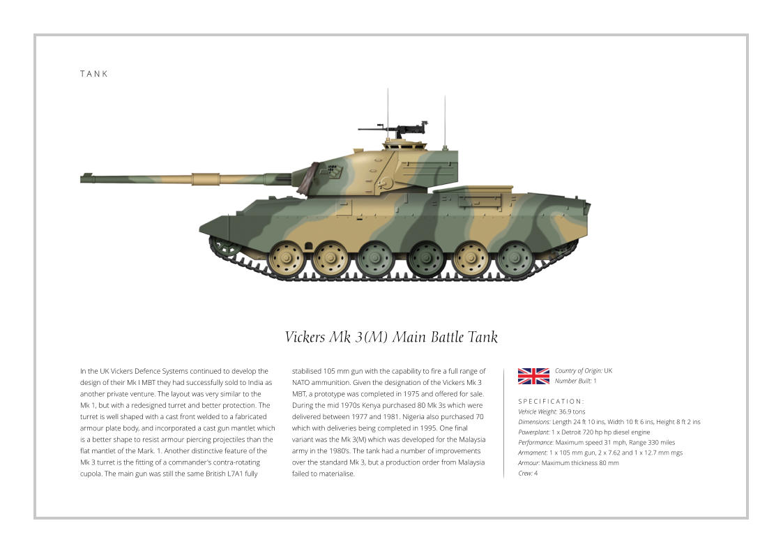 Vickers Mk 3(M) Main Battle Tank In the UK Vickers Defence Systems continued to develop the design of their Mk I MBT they had successfully sold to India as another private venture. The layout was very similar to the  Mk 1, but with a redesigned turret and better protection. The turret is well shaped with a cast front welded to a fabricated armour plate body, and incorporated a cast gun mantlet which is a better shape to resist armour piercing projectiles than the flat mantlet of the Mark. 1. Another distinctive feature of the Mk 3 turret is the fitting of a commander's contra-rotating cupola. The main gun was still the same British L7A1 fully    S P E C I F I C A T I O N : Vehicle Weight: 36.9 tons Dimensions: Length 24 ft 10 ins, Width 10 ft 6 ins, Height 8 ft 2 ins Powerplant: 1 x Detroit 720 hp hp diesel engine Performance: Maximum speed 31 mph, Range 330 miles Armament: 1 x 105 mm gun, 2 x 7.62 and 1 x 12.7 mm mgs Armour: Maximum thickness 80 mm   Crew: 4 stabilised 105 mm gun with the capability to fire a full range of NATO ammunition. Given the designation of the Vickers Mk 3 MBT, a prototype was completed in 1975 and offered for sale. During the mid 1970s Kenya purchased 80 Mk 3s which were delivered between 1977 and 1981. Nigeria also purchased 70 which with deliveries being completed in 1995. One final variant was the Mk 3(M) which was developed for the Malaysia army in the 1980’s. The tank had a number of improvements over the standard Mk 3, but a production order from Malaysia failed to materialise. Country of Origin: UK Number Built: 1    T A N K
