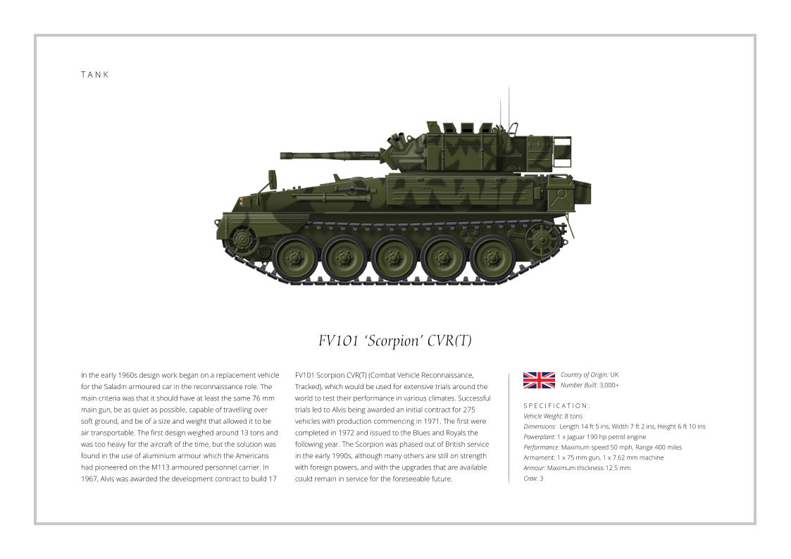 FV101 ‘Scorpion’ CVR(T) In the early 1960s design work began on a replacement vehicle for the Saladin armoured car in the reconnaissance role. The main criteria was that it should have at least the same 76 mm main gun, be as quiet as possible, capable of travelling over soft ground, and be of a size and weight that allowed it to be air transportable. The first design weighed around 13 tons and was too heavy for the aircraft of the time, but the solution was found in the use of aluminium armour which the Americans had pioneered on the M113 armoured personnel carrier. In 1967, Alvis was awarded the development contract to build 17    S P E C I F I C A T I O N : Vehicle Weight: 8 tons Dimensions:  Length 14 ft 5 ins, Width 7 ft 2 ins, Height 6 ft 10 ins Powerplant: 1 x Jaguar 190 hp petrol engine Performance: Maximum speed 50 mph, Range 400 miles Armament: 1 x 75 mm gun, 1 x 7.62 mm machine Armour: Maximum thickness 12.5 mm   Crew: 3 FV101 Scorpion CVR(T) (Combat Vehicle Reconnaissance, Tracked), which would be used for extensive trials around the world to test their performance in various climates. Successful trials led to Alvis being awarded an initial contract for 275 vehicles with production commencing in 1971. The first were completed in 1972 and issued to the Blues and Royals the following year. The Scorpion was phased out of British service in the early 1990s, although many others are still on strength with foreign powers, and with the upgrades that are available could remain in service for the foreseeable future. Country of Origin: UK Number Built: 3,000+    T A N K