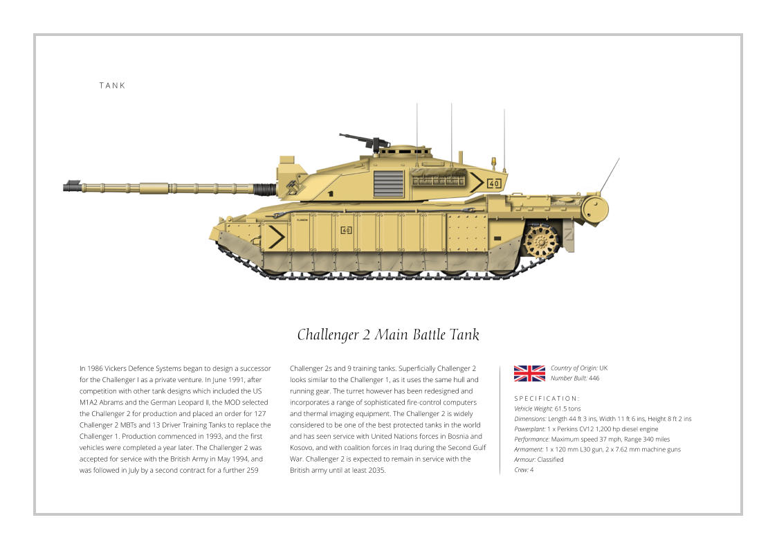 Challenger 2 Main Battle Tank In 1986 Vickers Defence Systems began to design a successor for the Challenger I as a private venture. In June 1991, after competition with other tank designs which included the US M1A2 Abrams and the German Leopard II, the MOD selected the Challenger 2 for production and placed an order for 127 Challenger 2 MBTs and 13 Driver Training Tanks to replace the Challenger 1. Production commenced in 1993, and the first vehicles were completed a year later. The Challenger 2 was accepted for service with the British Army in May 1994, and was followed in July by a second contract for a further 259    S P E C I F I C A T I O N :  Vehicle Weight: 61.5 tons Dimensions: Length 44 ft 3 ins, Width 11 ft 6 ins, Height 8 ft 2 ins Powerplant: 1 x Perkins CV12 1,200 hp diesel engine Performance: Maximum speed 37 mph, Range 340 miles  Armament: 1 x 120 mm L30 gun, 2 x 7.62 mm machine guns   Armour: Classified Crew: 4 Challenger 2s and 9 training tanks. Superficially Challenger 2 looks similar to the Challenger 1, as it uses the same hull and running gear. The turret however has been redesigned and incorporates a range of sophisticated fire-control computers and thermal imaging equipment. The Challenger 2 is widely considered to be one of the best protected tanks in the world and has seen service with United Nations forces in Bosnia and Kosovo, and with coalition forces in Iraq during the Second Gulf War. Challenger 2 is expected to remain in service with the British army until at least 2035.  Country of Origin: UK Number Built: 446    T A N K