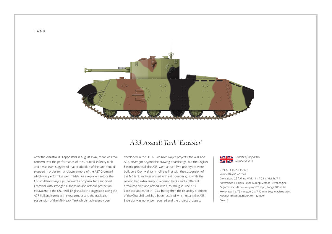 T A N K A33 Assault Tank 'Excelsior' After the disastrous Dieppe Raid in August 1942, there was real concern over the performance of the Churchill infantry tank, and it was even suggested that production of the tank should stopped in order to manufacture more of the A27 Cromwell which was performing well in trials. As a replacement for the Churchill Rolls-Royce put forward a proposal for a modified Cromwell with stronger suspension and armour protection equivalent to the Churchill. English Electric suggested using the A27 hull and turret with extra armour and the track and suspension of the M6 Heavy Tank which had recently been    S P E C I F I C A T I O N : Vehicle Weight: 40 tons Dimensions: 22 ft 6 ins, Width 11 ft 2 ins, Height 7 ft Powerplant: 1 x Rolls-Royce 600 hp Meteor Petrol engine  Performance: Maximum speed 25 mph, Range 100 miles  Armament: 1 x 75 mm gun, 2 x 7.92 mm Besa machine guns    Armour: Maximum thickness 112 mm Crew: 5 developed in the U.S.A. Two Rolls-Royce projects, the A31 and A32, never got beyond the drawing board stage, but the English Electric proposal, the A33, went ahead. Two prototypes were built on a Cromwell tank hull, the first with the suspension of the M6 tank and was armed with a 6 pounder gun, while the second had extra armour, widened tracks and a different armoured skirt and armed with a 75 mm gun. The A33 Excelsior appeared in 1943, but by then the reliability problems of the Churchill tank had been resolved which meant the A33 Excelsior was no longer required and the project dropped.  Country of Origin: UK Number Built: 2