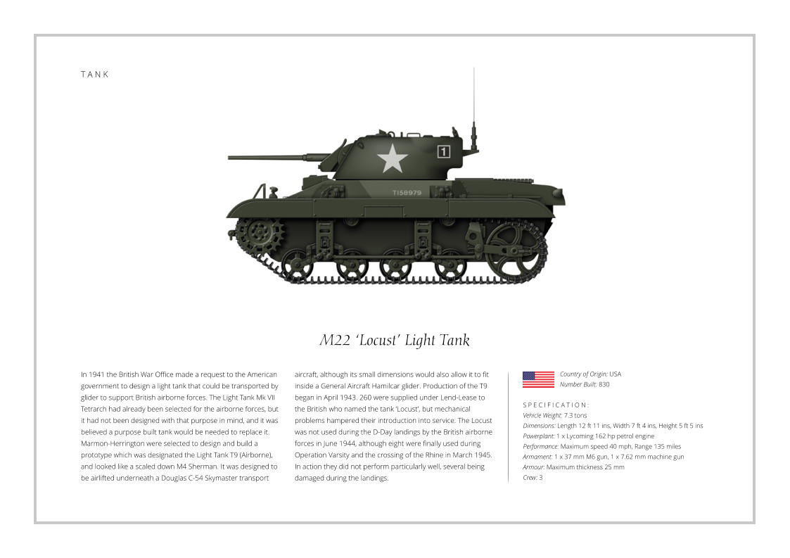 T A N K M22 ‘Locust’ Light Tank In 1941 the British War Office made a request to the American government to design a light tank that could be transported by glider to support British airborne forces. The Light Tank Mk VII Tetrarch had already been selected for the airborne forces, but it had not been designed with that purpose in mind, and it was believed a purpose built tank would be needed to replace it. Marmon-Herrington were selected to design and build a prototype which was designated the Light Tank T9 (Airborne), and looked like a scaled down M4 Sherman. It was designed to be airlifted underneath a Douglas C-54 Skymaster transport    S P E C I F I C A T I O N : Vehicle Weight: 7.3 tons Dimensions: Length 12 ft 11 ins, Width 7 ft 4 ins, Height 5 ft 5 ins Powerplant: 1 x Lycoming 162 hp petrol engine Performance: Maximum speed 40 mph, Range 135 miles  Armament: 1 x 37 mm M6 gun, 1 x 7.62 mm machine gun Armour: Maximum thickness 25 mm Crew: 3 aircraft, although its small dimensions would also allow it to fit inside a General Aircraft Hamilcar glider. Production of the T9 began in April 1943. 260 were supplied under Lend-Lease to the British who named the tank ‘Locust’, but mechanical problems hampered their introduction into service. The Locust was not used during the D-Day landings by the British airborne forces in June 1944, although eight were finally used during Operation Varsity and the crossing of the Rhine in March 1945. In action they did not perform particularly well, several being damaged during the landings. Country of Origin: USA Number Built: 830