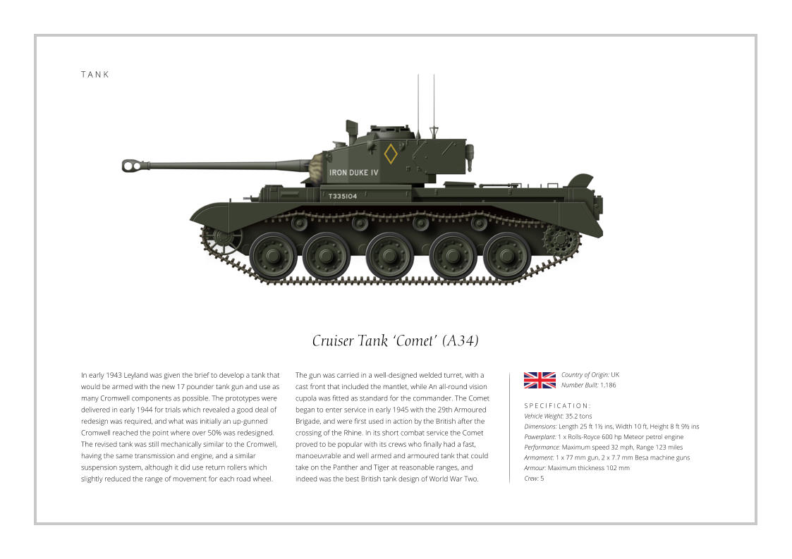 Cruiser Tank ‘Comet’ (A34) In early 1943 Leyland was given the brief to develop a tank that would be armed with the new 17 pounder tank gun and use as many Cromwell components as possible. The prototypes were delivered in early 1944 for trials which revealed a good deal of redesign was required, and what was initially an up-gunned Cromwell reached the point where over 50% was redesigned. The revised tank was still mechanically similar to the Cromwell, having the same transmission and engine, and a similar suspension system, although it did use return rollers which slightly reduced the range of movement for each road wheel.    S P E C I F I C A T I O N : Vehicle Weight: 35.2 tons Dimensions: Length 25 ft 1½ ins, Width 10 ft, Height 8 ft 9½ ins Powerplant: 1 x Rolls-Royce 600 hp Meteor petrol engine Performance: Maximum speed 32 mph, Range 123 miles   Armament: 1 x 77 mm gun, 2 x 7.7 mm Besa machine guns Armour: Maximum thickness 102 mm Crew: 5 The gun was carried in a well-designed welded turret, with a cast front that included the mantlet, while An all-round vision cupola was fitted as standard for the commander. The Comet began to enter service in early 1945 with the 29th Armoured Brigade, and were first used in action by the British after the crossing of the Rhine. In its short combat service the Comet proved to be popular with its crews who finally had a fast, manoeuvrable and well armed and armoured tank that could take on the Panther and Tiger at reasonable ranges, and indeed was the best British tank design of World War Two. Country of Origin: UK Number Built: 1,186    T A N K