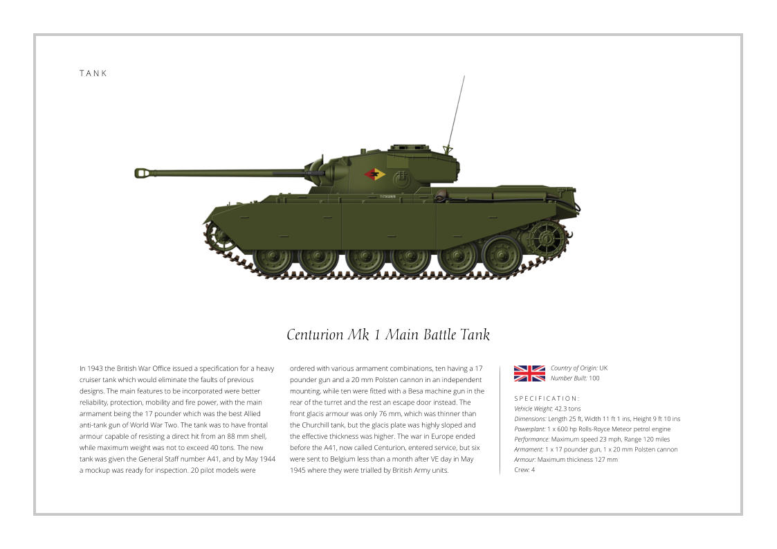 Centurion Mk 1 Main Battle Tank In 1943 the British War Office issued a specification for a heavy cruiser tank which would eliminate the faults of previous designs. The main features to be incorporated were better reliability, protection, mobility and fire power, with the main armament being the 17 pounder which was the best Allied anti-tank gun of World War Two. The tank was to have frontal armour capable of resisting a direct hit from an 88 mm shell, while maximum weight was not to exceed 40 tons. The new tank was given the General Staff number A41, and by May 1944 a mockup was ready for inspection. 20 pilot models were    S P E C I F I C A T I O N : Vehicle Weight: 42.3 tons Dimensions: Length 25 ft, Width 11 ft 1 ins, Height 9 ft 10 ins Powerplant: 1 x 600 hp Rolls-Royce Meteor petrol engine Performance: Maximum speed 23 mph, Range 120 miles Armament: 1 x 17 pounder gun, 1 x 20 mm Polsten cannon Armour: Maximum thickness 127 mm   Crew: 4 ordered with various armament combinations, ten having a 17 pounder gun and a 20 mm Polsten cannon in an independent mounting, while ten were fitted with a Besa machine gun in the rear of the turret and the rest an escape door instead. The front glacis armour was only 76 mm, which was thinner than the Churchill tank, but the glacis plate was highly sloped and the effective thickness was higher. The war in Europe ended before the A41, now called Centurion, entered service, but six were sent to Belgium less than a month after VE day in May 1945 where they were trialled by British Army units. Country of Origin: UK Number Built: 100    T A N K