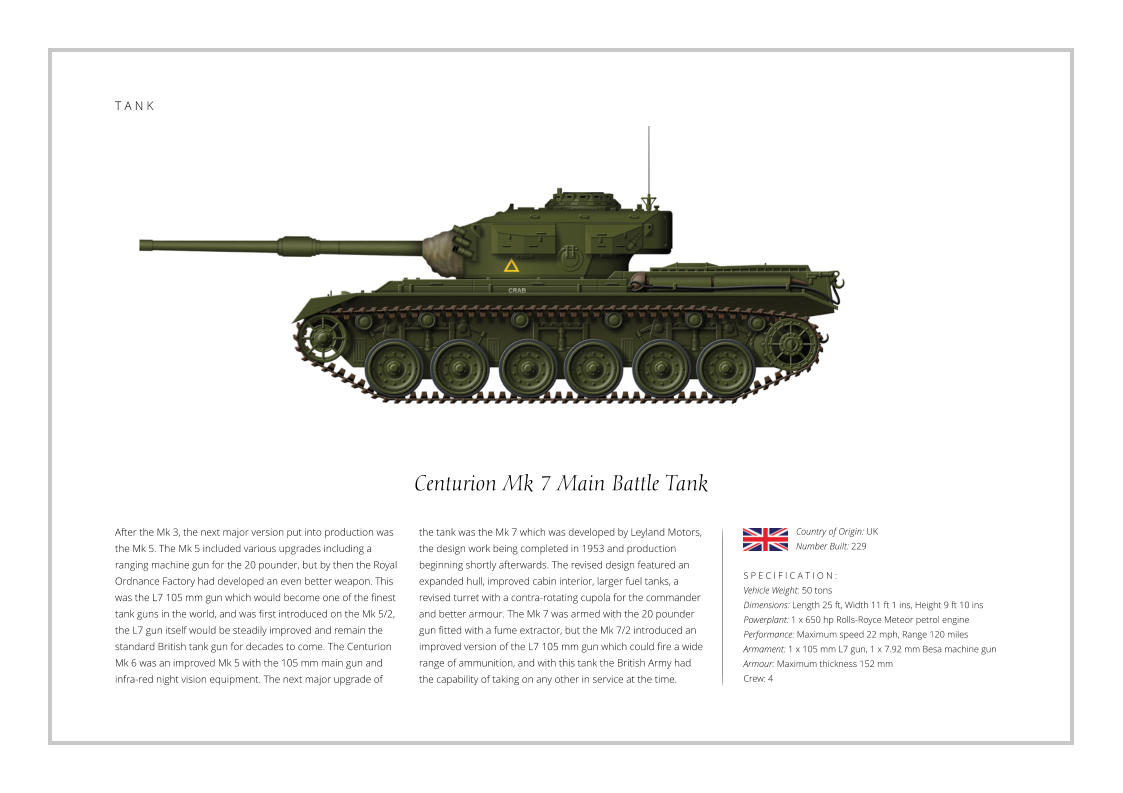 T A N K Centurion Mk 7 Main Battle Tank  After the Mk 3, the next major version put into production was the Mk 5. The Mk 5 included various upgrades including a ranging machine gun for the 20 pounder, but by then the Royal Ordnance Factory had developed an even better weapon. This was the L7 105 mm gun which would become one of the finest tank guns in the world, and was first introduced on the Mk 5/2, the L7 gun itself would be steadily improved and remain the standard British tank gun for decades to come. The Centurion Mk 6 was an improved Mk 5 with the 105 mm main gun and infra-red night vision equipment. The next major upgrade of    S P E C I F I C A T I O N : Vehicle Weight: 50 tons Dimensions: Length 25 ft, Width 11 ft 1 ins, Height 9 ft 10 ins Powerplant: 1 x 650 hp Rolls-Royce Meteor petrol engine Performance: Maximum speed 22 mph, Range 120 miles Armament: 1 x 105 mm L7 gun, 1 x 7.92 mm Besa machine gun Armour: Maximum thickness 152 mm   Crew: 4 the tank was the Mk 7 which was developed by Leyland Motors, the design work being completed in 1953 and production beginning shortly afterwards. The revised design featured an expanded hull, improved cabin interior, larger fuel tanks, a revised turret with a contra-rotating cupola for the commander and better armour. The Mk 7 was armed with the 20 pounder gun fitted with a fume extractor, but the Mk 7/2 introduced an improved version of the L7 105 mm gun which could fire a wide range of ammunition, and with this tank the British Army had the capability of taking on any other in service at the time.  Country of Origin: UK Number Built: 229     T A N K