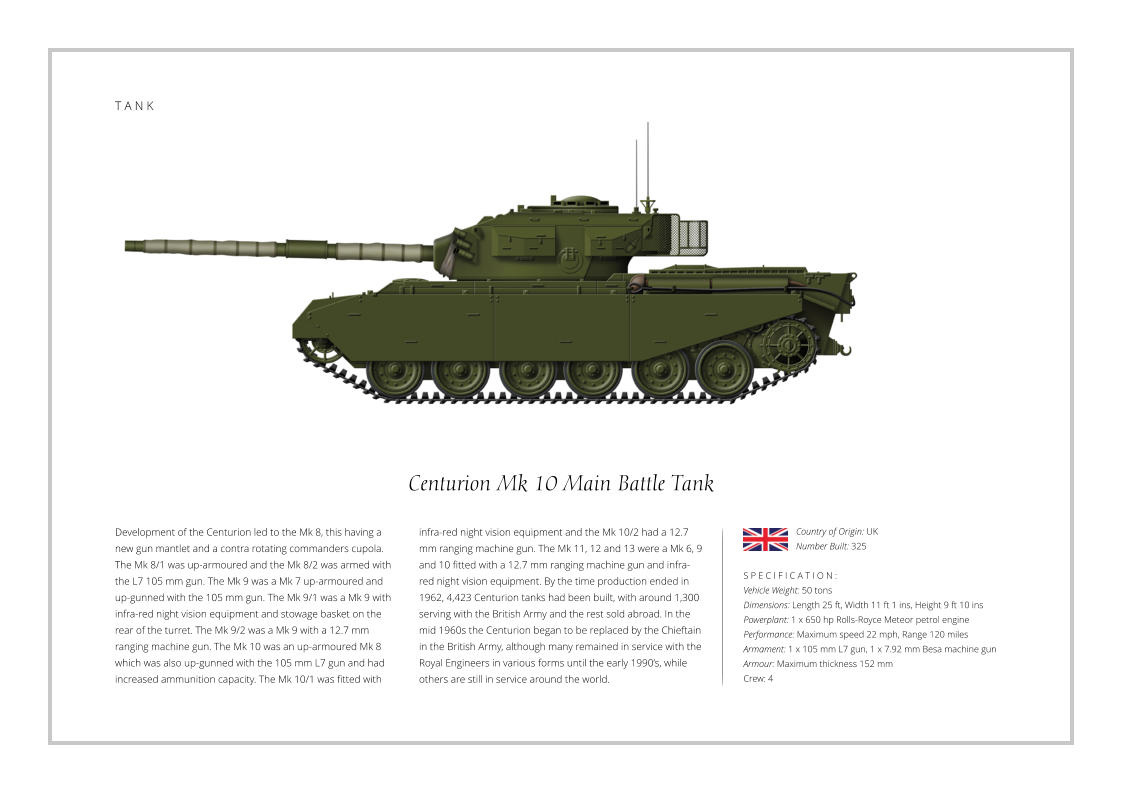Centurion Mk 10 Main Battle Tank Development of the Centurion led to the Mk 8, this having a new gun mantlet and a contra rotating commanders cupola. The Mk 8/1 was up-armoured and the Mk 8/2 was armed with the L7 105 mm gun. The Mk 9 was a Mk 7 up-armoured and up-gunned with the 105 mm gun. The Mk 9/1 was a Mk 9 with infra-red night vision equipment and stowage basket on the rear of the turret. The Mk 9/2 was a Mk 9 with a 12.7 mm ranging machine gun. The Mk 10 was an up-armoured Mk 8 which was also up-gunned with the 105 mm L7 gun and had increased ammunition capacity. The Mk 10/1 was fitted with    S P E C I F I C A T I O N : Vehicle Weight: 50 tons Dimensions: Length 25 ft, Width 11 ft 1 ins, Height 9 ft 10 ins Powerplant: 1 x 650 hp Rolls-Royce Meteor petrol engine Performance: Maximum speed 22 mph, Range 120 miles Armament: 1 x 105 mm L7 gun, 1 x 7.92 mm Besa machine gun Armour: Maximum thickness 152 mm   Crew: 4 infra-red night vision equipment and the Mk 10/2 had a 12.7 mm ranging machine gun. The Mk 11, 12 and 13 were a Mk 6, 9 and 10 fitted with a 12.7 mm ranging machine gun and infra-red night vision equipment. By the time production ended in 1962, 4,423 Centurion tanks had been built, with around 1,300 serving with the British Army and the rest sold abroad. In the mid 1960s the Centurion began to be replaced by the Chieftain in the British Army, although many remained in service with the Royal Engineers in various forms until the early 1990’s, while others are still in service around the world.  Country of Origin: UK Number Built: 325    T A N K