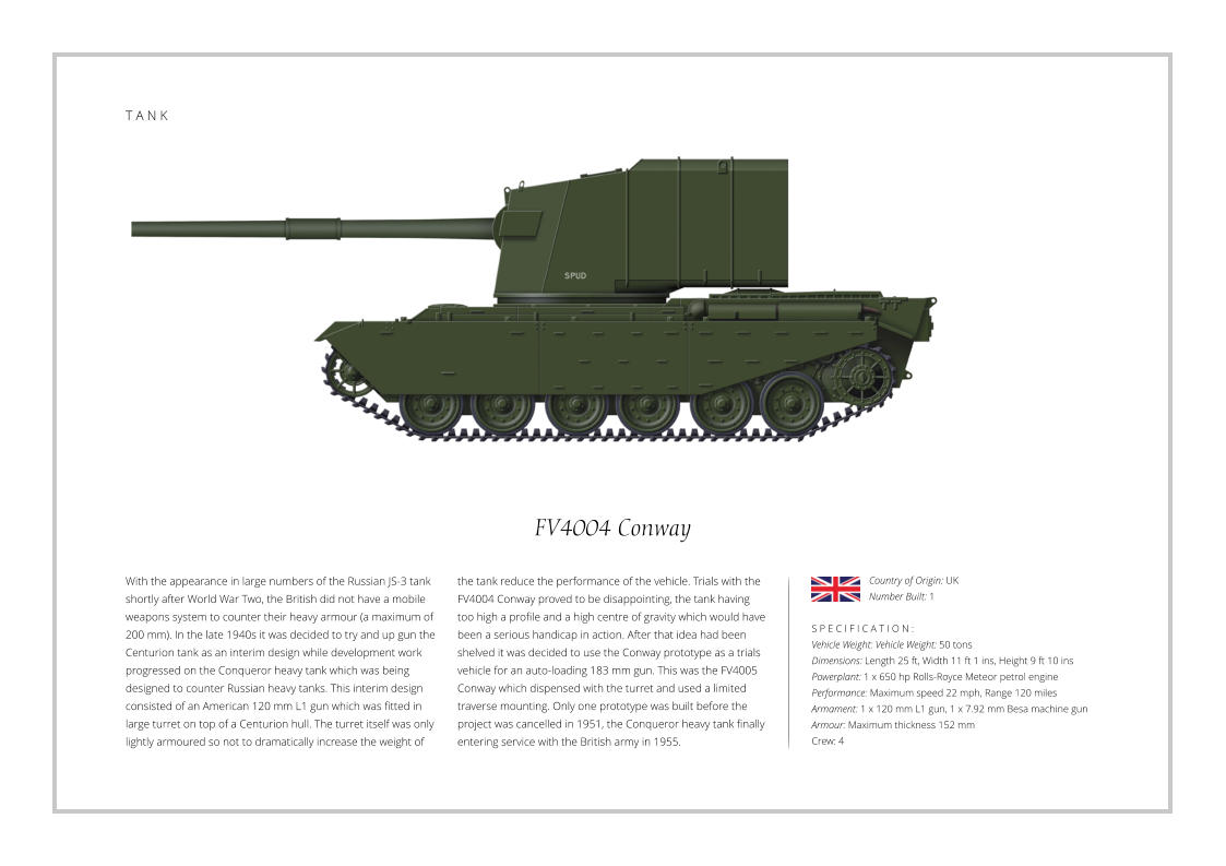 FV4004 Conway With the appearance in large numbers of the Russian JS-3 tank shortly after World War Two, the British did not have a mobile weapons system to counter their heavy armour (a maximum of 200 mm). In the late 1940s it was decided to try and up gun the Centurion tank as an interim design while development work progressed on the Conqueror heavy tank which was being designed to counter Russian heavy tanks. This interim design consisted of an American 120 mm L1 gun which was fitted in large turret on top of a Centurion hull. The turret itself was only lightly armoured so not to dramatically increase the weight of     S P E C I F I C A T I O N : Vehicle Weight: Vehicle Weight: 50 tons Dimensions: Length 25 ft, Width 11 ft 1 ins, Height 9 ft 10 ins Powerplant: 1 x 650 hp Rolls-Royce Meteor petrol engine Performance: Maximum speed 22 mph, Range 120 miles Armament: 1 x 120 mm L1 gun, 1 x 7.92 mm Besa machine gun Armour: Maximum thickness 152 mm   Crew: 4 the tank reduce the performance of the vehicle. Trials with the FV4004 Conway proved to be disappointing, the tank having too high a profile and a high centre of gravity which would have been a serious handicap in action. After that idea had been shelved it was decided to use the Conway prototype as a trials vehicle for an auto-loading 183 mm gun. This was the FV4005 Conway which dispensed with the turret and used a limited traverse mounting. Only one prototype was built before the project was cancelled in 1951, the Conqueror heavy tank finally entering service with the British army in 1955. Country of Origin: UK Number Built: 1     T A N K