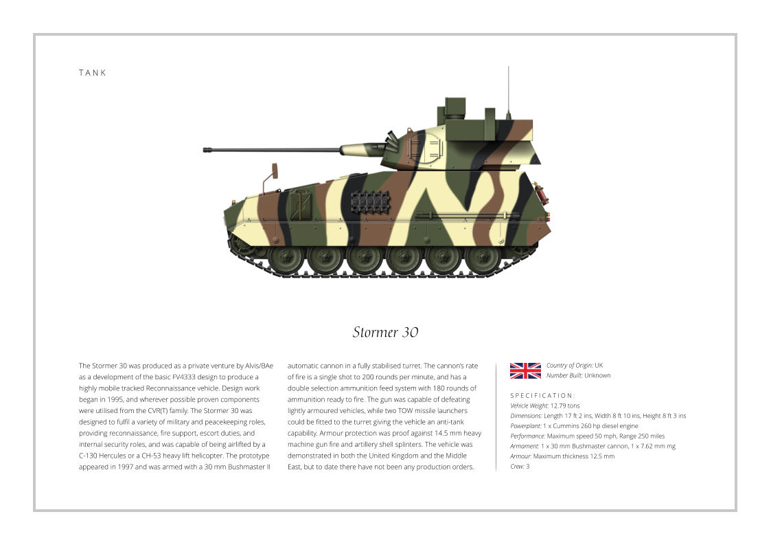 Stormer 30   The Stormer 30 was produced as a private venture by Alvis/BAe as a development of the basic FV4333 design to produce a highly mobile tracked Reconnaissance vehicle. Design work began in 1995, and wherever possible proven components were utilised from the CVR(T) family. The Stormer 30 was designed to fulfil a variety of military and peacekeeping roles, providing reconnaissance, fire support, escort duties, and internal security roles, and was capable of being airlifted by a  C-130 Hercules or a CH-53 heavy lift helicopter. The prototype appeared in 1997 and was armed with a 30 mm Bushmaster II    S P E C I F I C A T I O N :  Vehicle Weight: 12.79 tons Dimensions: Length 17 ft 2 ins, Width 8 ft 10 ins, Height 8 ft 3 ins Powerplant: 1 x Cummins 260 hp diesel engine Performance: Maximum speed 50 mph, Range 250 miles  Armament: 1 x 30 mm Bushmaster cannon, 1 x 7.62 mm mg Armour: Maximum thickness 12.5 mm Crew: 3 automatic cannon in a fully stabilised turret. The cannon’s rate of fire is a single shot to 200 rounds per minute, and has a double selection ammunition feed system with 180 rounds of ammunition ready to fire. The gun was capable of defeating lightly armoured vehicles, while two TOW missile launchers could be fitted to the turret giving the vehicle an anti-tank capability. Armour protection was proof against 14.5 mm heavy machine gun fire and artillery shell splinters. The vehicle was demonstrated in both the United Kingdom and the Middle East, but to date there have not been any production orders. Country of Origin: UK Number Built: Unknown    T A N K