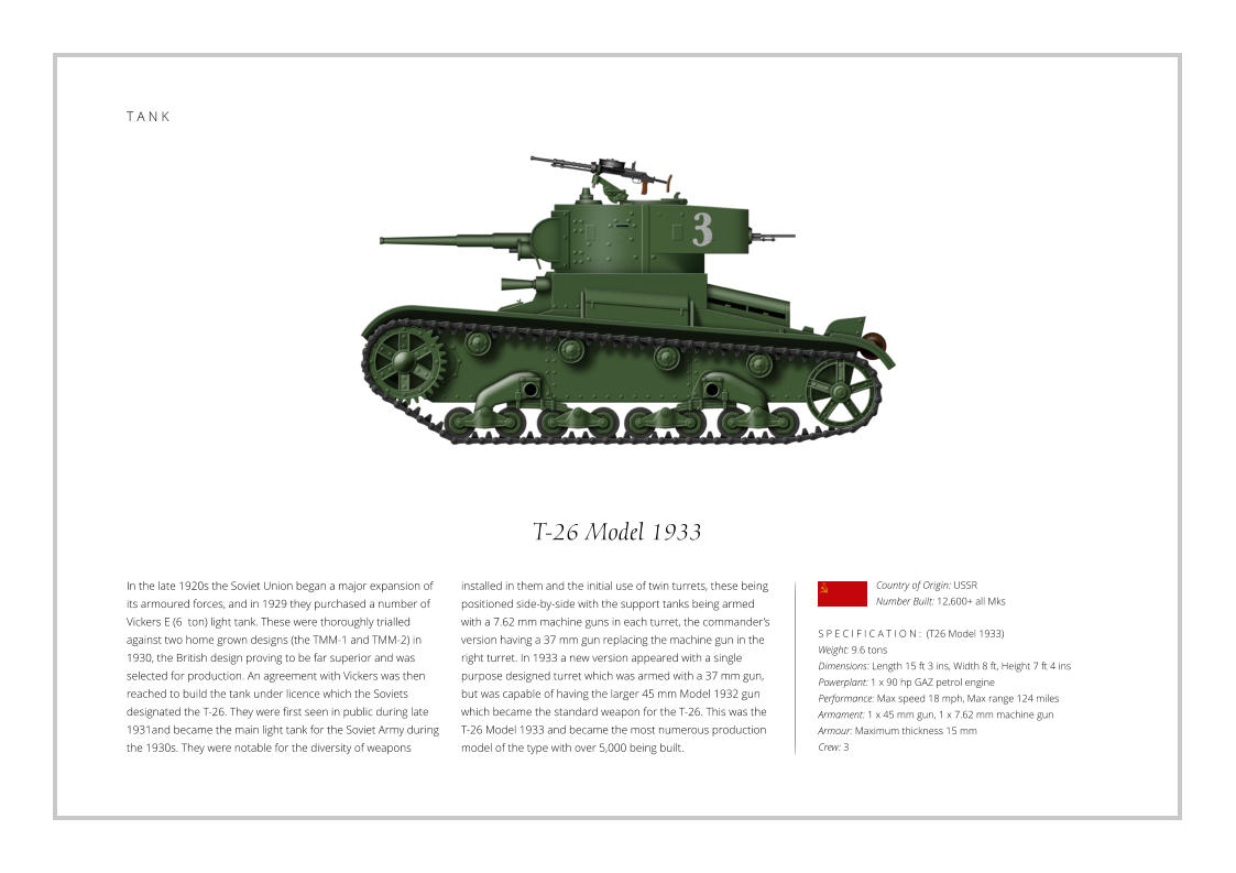 T-26 Model 1933 In the late 1920s the Soviet Union began a major expansion of its armoured forces, and in 1929 they purchased a number of Vickers E (6  ton) light tank. These were thoroughly trialled against two home grown designs (the TMM-1 and TMM-2) in 1930, the British design proving to be far superior and was selected for production. An agreement with Vickers was then reached to build the tank under licence which the Soviets designated the T-26. They were first seen in public during late 1931and became the main light tank for the Soviet Army during the 1930s. They were notable for the diversity of weapons    S P E C I F I C A T I O N :  (T26 Model 1933) Weight: 9.6 tons Dimensions: Length 15 ft 3 ins, Width 8 ft, Height 7 ft 4 ins Powerplant: 1 x 90 hp GAZ petrol engine Performance: Max speed 18 mph, Max range 124 miles Armament: 1 x 45 mm gun, 1 x 7.62 mm machine gun Armour: Maximum thickness 15 mm   Crew: 3 installed in them and the initial use of twin turrets, these being positioned side-by-side with the support tanks being armed with a 7.62 mm machine guns in each turret, the commander’s version having a 37 mm gun replacing the machine gun in the right turret. In 1933 a new version appeared with a single purpose designed turret which was armed with a 37 mm gun, but was capable of having the larger 45 mm Model 1932 gun which became the standard weapon for the T-26. This was the T-26 Model 1933 and became the most numerous production model of the type with over 5,000 being built.  Country of Origin: USSR Number Built: 12,600+ all Mks    T A N K