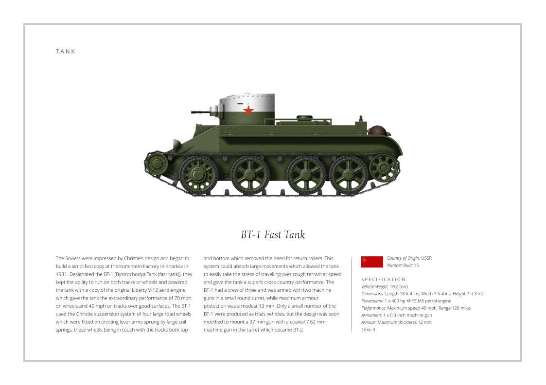 BT-1 Fast Tank The Soviets were impressed by Christie’s design and began to build a simplified copy at the Komintem Factory in Kharkov in 1931. Designated the BT-1 (Bystrochodya Tank (fast tank)), they kept the ability to run on both tracks or wheels and powered the tank with a copy of the original Liberty V-12 aero-engine, which gave the tank the extraordinary performance of 70 mph on wheels and 40 mph on tracks over good surfaces. The BT-1 used the Christie suspension system of four large road wheels which were fitted on pivoting lever arms sprung by large coil springs, these wheels being in touch with the tracks both top    S P E C I F I C A T I O N :  Vehicle Weight: 10.2 tons    Dimensions: Length 18 ft 4 ins, Width 7 ft 4 ins, Height 7 ft 3 ins Powerplant: 1 x 400 hp KhPZ M5 petrol engine Performance: Maximum speed 40 mph, Range 120 miles   Armament: 1 x 0.3 inch machine gun Armour: Maximum thickness 12 mm Crew: 3 and bottom which removed the need for return rollers. This system could absorb large movements which allowed the tank to easily take the stress of travelling over rough terrain at speed and gave the tank a superb cross-country performance. The BT-1 had a crew of three and was armed with two machine guns in a small round turret, while maximum armour protection was a modest 13 mm. Only a small number of the BT-1 were produced as trials vehicles, but the design was soon modified to mount a 37 mm gun with a coaxial 7.62 mm machine gun in the turret which became BT-2.   Country of Origin: USSR Number Built: 15    T A N K