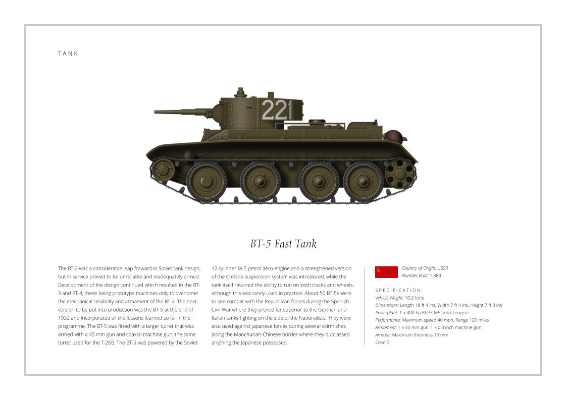 BT-5 Fast Tank The BT-2 was a considerable leap forward in Soviet tank design, but in service proved to be unreliable and inadequately armed. Development of the design continued which resulted in the BT-3 and BT-4, these being prototype machines only to overcome the mechanical reliability and armament of the BT-2. The next version to be put into production was the BT-5 at the end of 1932 and incorporated all the lessons learned so far in the programme. The BT-5 was fitted with a larger turret that was armed with a 45 mm gun and coaxial machine gun, the same turret used for the T-26B. The BT-5 was powered by the Soviet    S P E C I F I C A T I O N : Vehicle Weight: 10.2 tons    Dimensions: Length 18 ft 4 ins, Width 7 ft 4 ins, Height 7 ft 3 ins Powerplant: 1 x 400 hp KhPZ M5 petrol engine Performance: Maximum speed 40 mph, Range 120 miles   Armament: 1 x 45 mm gun, 1 x 0.3 inch machine gun Armour: Maximum thickness 13 mm Crew: 3 12 cylinder M-5 petrol aero-engine and a strenghened version of the Christie suspension system was introduced, while the tank itself retained the ability to run on both tracks and wheels, although this was rarely used in practice. About 50 BT-5s were to see combat with the Republican forces during the Spanish Civil War where they proved far superior to the German and Italian tanks fighting on the side of the Nationalists. They were also used against Japanese forces during several skirmishes along the Manchurian-Chinese border where they outclassed anything the Japanese possessed. Country of Origin: USSR Number Built: 1,884    T A N K
