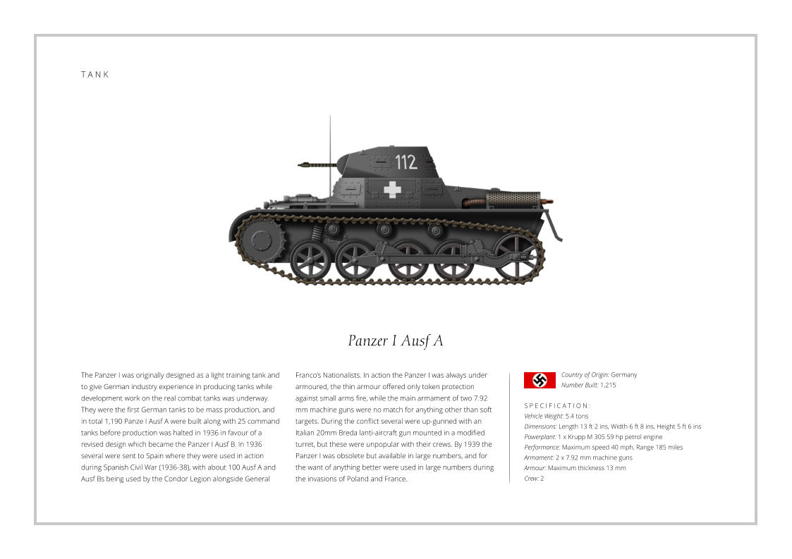T A N K Panzer I Ausf A The Panzer I was originally designed as a light training tank and  to give German industry experience in producing tanks while development work on the real combat tanks was underway.  They were the first German tanks to be mass production, and in total 1,190 Panze I Ausf A were built along with 25 command tanks before production was halted in 1936 in favour of a revised design which became the Panzer I Ausf B. In 1936 several were sent to Spain where they were used in action during Spanish Civil War (1936-38), with about 100 Ausf A and Ausf Bs being used by the Condor Legion alongside General    S P E C I F I C A T I O N : Vehicle Weight: 5.4 tons Dimensions: Length 13 ft 2 ins, Width 6 ft 8 ins, Height 5 ft 6 ins Powerplant: 1 x Krupp M 305 59 hp petrol engine Performance: Maximum speed 40 mph, Range 185 miles Armament: 2 x 7.92 mm machine guns Armour: Maximum thickness 13 mm   Crew: 2 Franco’s Nationalists. In action the Panzer I was always under armoured, the thin armour offered only token protection against small arms fire, while the main armament of two 7.92 mm machine guns were no match for anything other than soft targets. During the conflict several were up-gunned with an Italian 20mm Breda lanti-aircraft gun mounted in a modified turret, but these were unpopular with their crews. By 1939 the Panzer I was obsolete but available in large numbers, and for the want of anything better were used in large numbers during the invasions of Poland and France. Country of Origin: Germany Number Built: 1,215