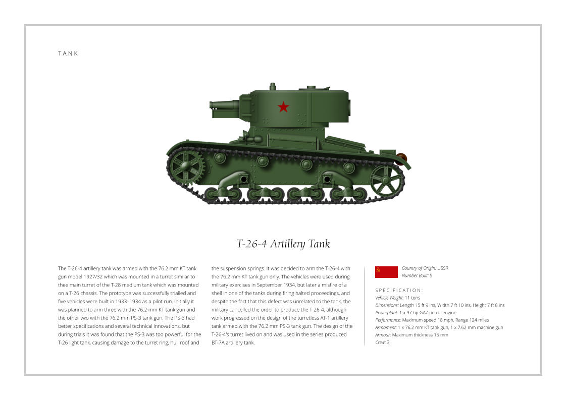 T-26-4 Artillery Tank The T-26-4 artillery tank was armed with the 76.2 mm KT tank gun model 1927/32 which was mounted in a turret similar to thee main turret of the T-28 medium tank which was mounted on a T-26 chassis. The prototype was successfully trialled and five vehicles were built in 1933–1934 as a pilot run. Initially it was planned to arm three with the 76.2 mm KT tank gun and the other two with the 76.2 mm PS-3 tank gun. The PS-3 had better specifications and several technical innovations, but during trials it was found that the PS-3 was too powerful for the T-26 light tank, causing damage to the turret ring, hull roof and    S P E C I F I C A T I O N : Vehicle Weight: 11 tons Dimensions: Length 15 ft 9 ins, Width 7 ft 10 ins, Height 7 ft 8 ins Powerplant: 1 x 97 hp GAZ petrol engine Performance: Maximum speed 18 mph, Range 124 miles Armament: 1 x 76.2 mm KT tank gun, 1 x 7.62 mm machine gun Armour: Maximum thickness 15 mm   Crew: 3 the suspension springs. It was decided to arm the T-26-4 with the 76.2 mm KT tank gun only. The vehicles were used during military exercises in September 1934, but later a misfire of a shell in one of the tanks during firing halted proceedings, and despite the fact that this defect was unrelated to the tank, the military cancelled the order to produce the T-26-4, although work progressed on the design of the turretless AT-1 artillery tank armed with the 76.2 mm PS-3 tank gun. The design of the T-26-4's turret lived on and was used in the series produced BT-7A artillery tank. Country of Origin: USSR Number Built: 5    T A N K