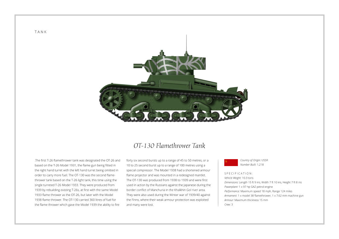 OT-130 Flamethrower Tank .The first T-26 flamethrower tank was designated the OT-26 and based on the T-26 Model 1931, the flame gun being fitted in the right hand turret with the left hand turret being omitted in order to carry more fuel. The OT-130 was the second flame-thrower tank based on the T-26 light tank, this time using the single turreted T-26 Model 1933. They were produced from 1939 by rebuilding existing T-26s, at first with the same Model 1933 flame thrower as the OT-26, but later with the Model 1938 flame thrower. The OT-130 carried 360 litres of fuel for the flame thrower which gave the Model 1939 the ability to fire    S P E C I F I C A T I O N :  Vehicle Weight: 10.3 tons Dimensions: Length 15 ft 9 ins, Width 7 ft 10 ins, Height 7 ft 8 ins Powerplant: 1 x 97 hp GAZ petrol engine Performance: Maximum speed 18 mph, Range 124 miles Armament: 1 x model 38 flamethrower, 1 x 7.62 mm machine gun Armour: Maximum thickness 15 mm   Crew: 3 forty six second bursts up to a range of 45 to 50 metres, or a 10 to 25 second burst up to a range of 100 metres using a special compressor. The Model 1938 had a shortened armour flame projector and was mounted in a redesigned mantlet. The OT-130 was produced from 1938 to 1939 and were first used in action by the Russians against the Japanese during the border conflict of Manchuria in the Khalkhin Gol river area. They were also used during the Winter war of 1939/40 against the Finns, where their weak armour protection was exploited and many were lost. Country of Origin: USSR Number Built: 1,218    T A N K