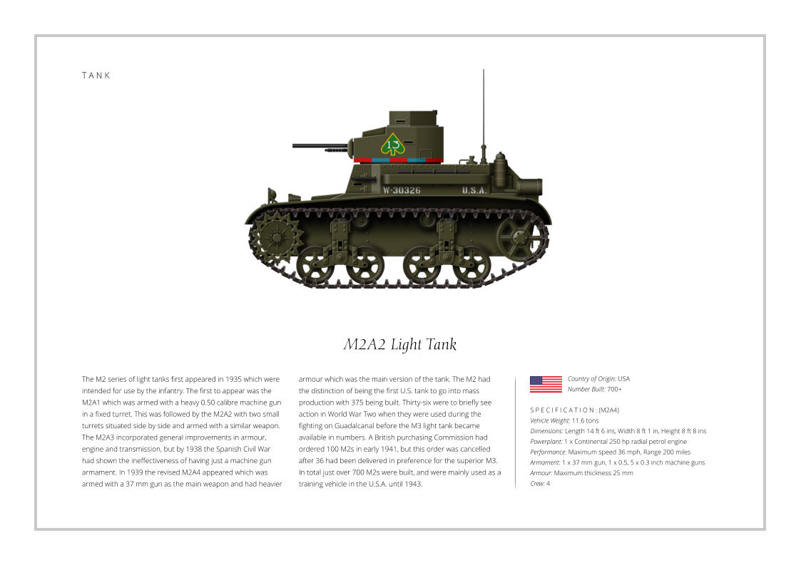 M2A2 Light Tank The M2 series of light tanks first appeared in 1935 which were intended for use by the infantry. The first to appear was the M2A1 which was armed with a heavy 0.50 calibre machine gun in a fixed turret. This was followed by the M2A2 with two small turrets situated side by side and armed with a similar weapon. The M2A3 incorporated general improvements in armour, engine and transmission, but by 1938 the Spanish Civil War had shown the ineffectiveness of having just a machine gun armament. In 1939 the revised M2A4 appeared which was armed with a 37 mm gun as the main weapon and had heavier    S P E C I F I C A T I O N : (M2A4) Vehicle Weight: 11.6 tons Dimensions: Length 14 ft 6 ins, Width 8 ft 1 in, Height 8 ft 8 ins Powerplant: 1 x Continental 250 hp radial petrol engine Performance: Maximum speed 36 mph, Range 200 miles  Armament: 1 x 37 mm gun, 1 x 0.5, 5 x 0.3 inch machine guns Armour: Maximum thickness 25 mm Crew: 4 armour which was the main version of the tank. The M2 had the distinction of being the first U.S. tank to go into mass production with 375 being built. Thirty-six were to briefly see action in World War Two when they were used during the fighting on Guadalcanal before the M3 light tank became available in numbers. A British purchasing Commission had ordered 100 M2s in early 1941, but this order was cancelled after 36 had been delivered in preference for the superior M3. In total just over 700 M2s were built, and were mainly used as a training vehicle in the U.S.A. until 1943. Country of Origin: USA Number Built: 700+    T A N K