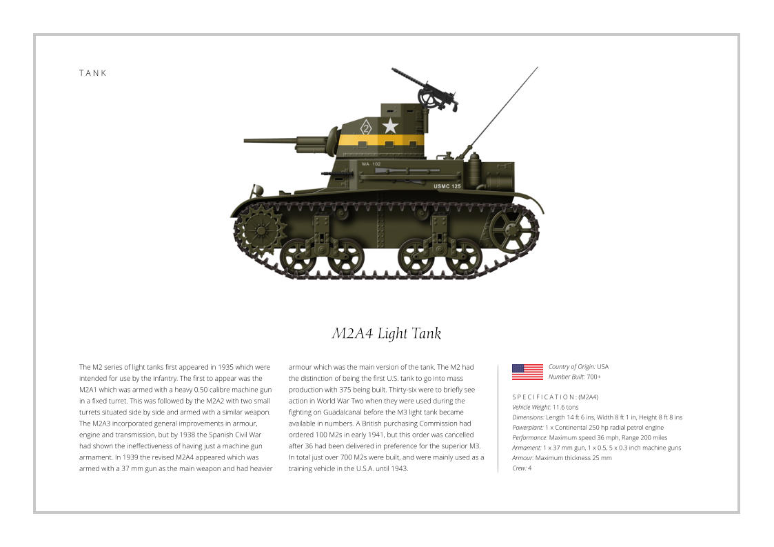 M2A4 Light Tank The M2 series of light tanks first appeared in 1935 which were intended for use by the infantry. The first to appear was the M2A1 which was armed with a heavy 0.50 calibre machine gun in a fixed turret. This was followed by the M2A2 with two small turrets situated side by side and armed with a similar weapon. The M2A3 incorporated general improvements in armour, engine and transmission, but by 1938 the Spanish Civil War had shown the ineffectiveness of having just a machine gun armament. In 1939 the revised M2A4 appeared which was armed with a 37 mm gun as the main weapon and had heavier    S P E C I F I C A T I O N : (M2A4) Vehicle Weight: 11.6 tons Dimensions: Length 14 ft 6 ins, Width 8 ft 1 in, Height 8 ft 8 ins Powerplant: 1 x Continental 250 hp radial petrol engine Performance: Maximum speed 36 mph, Range 200 miles  Armament: 1 x 37 mm gun, 1 x 0.5, 5 x 0.3 inch machine guns Armour: Maximum thickness 25 mm Crew: 4 armour which was the main version of the tank. The M2 had the distinction of being the first U.S. tank to go into mass production with 375 being built. Thirty-six were to briefly see action in World War Two when they were used during the fighting on Guadalcanal before the M3 light tank became available in numbers. A British purchasing Commission had ordered 100 M2s in early 1941, but this order was cancelled after 36 had been delivered in preference for the superior M3. In total just over 700 M2s were built, and were mainly used as a training vehicle in the U.S.A. until 1943. Country of Origin: USA Number Built: 700+    T A N K