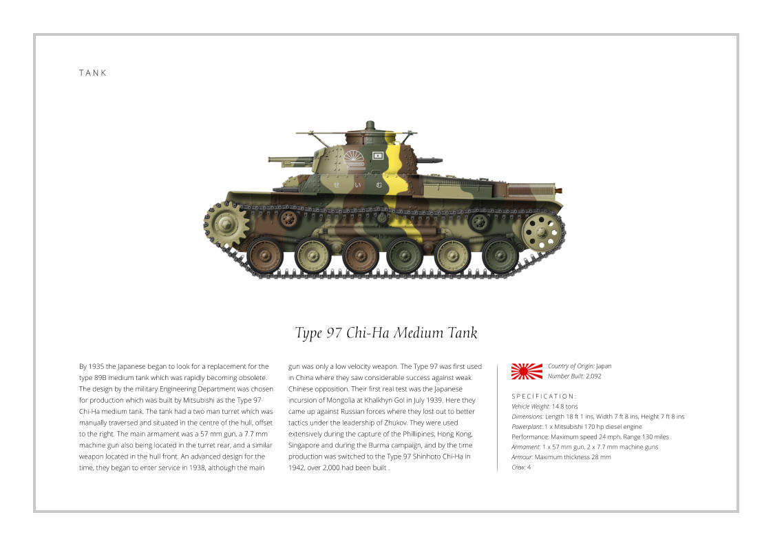 Type 97 Chi-Ha Medium Tank By 1935 the Japanese began to look for a replacement for the type 89B medium tank which was rapidly becoming obsolete. The design by the military Engineering Department was chosen for production which was built by Mitsubishi as the Type 97 Chi-Ha medium tank. The tank had a two man turret which was manually traversed and situated in the centre of the hull, offset to the right. The main armament was a 57 mm gun, a 7.7 mm machine gun also being located in the turret rear, and a similar weapon located in the hull front. An advanced design for the time, they began to enter service in 1938, although the main    S P E C I F I C A T I O N :  Vehicle Weight: 14.8 tons Dimensions: Length 18 ft 1 ins, Width 7 ft 8 ins, Height 7 ft 8 ins Powerplant: 1 x Mitsubishi 170 hp diesel engine Performance: Maximum speed 24 mph, Range 130 miles Armament: 1 x 57 mm gun, 2 x 7.7 mm machine guns  Armour: Maximum thickness 28 mm   Crew: 4 gun was only a low velocity weapon. The Type 97 was first used in China where they saw considerable success against weak Chinese opposition. Their first real test was the Japanese incursion of Mongolia at Khalkhyn Gol in July 1939. Here they came up against Russian forces where they lost out to better tactics under the leadership of Zhukov. They were used extensively during the capture of the Phillipines, Hong Kong, Singapore and during the Burma campaign, and by the time production was switched to the Type 97 Shinhoto Chi-Ha in 1942, over 2,000 had been built . Country of Origin: Japan Number Built: 2,092    T A N K
